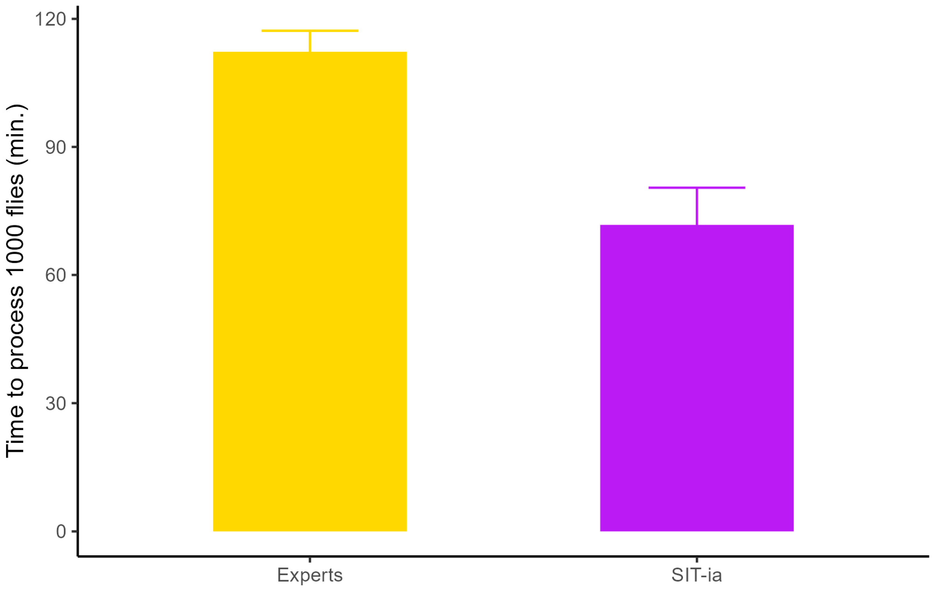 Insects 16 01108 g002 Insects 16 01108 g002
