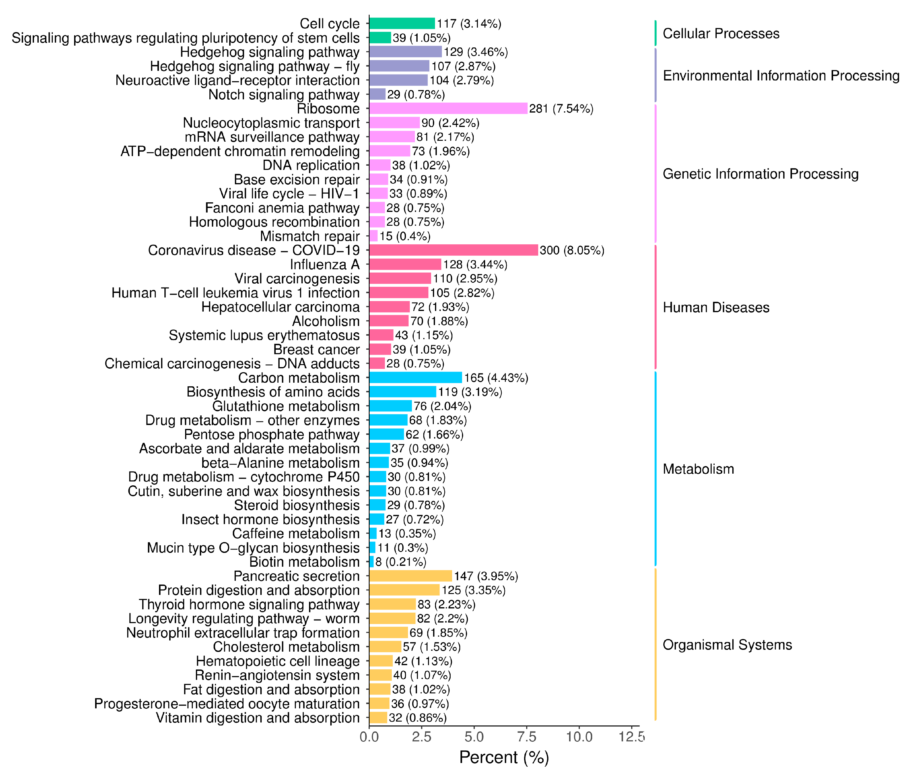 Insects 16 01117 g003 Insects 16 01117 g003