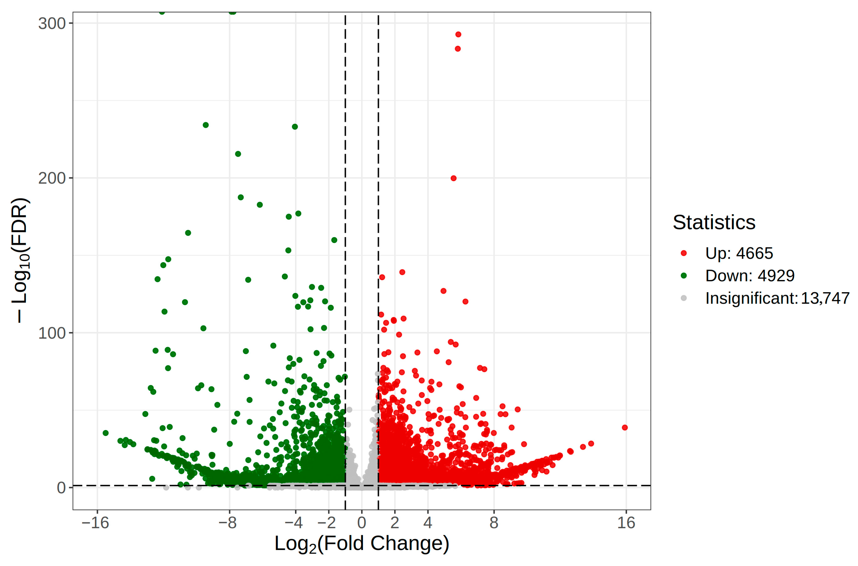 Insects 16 01117 g005 Insects 16 01117 g005