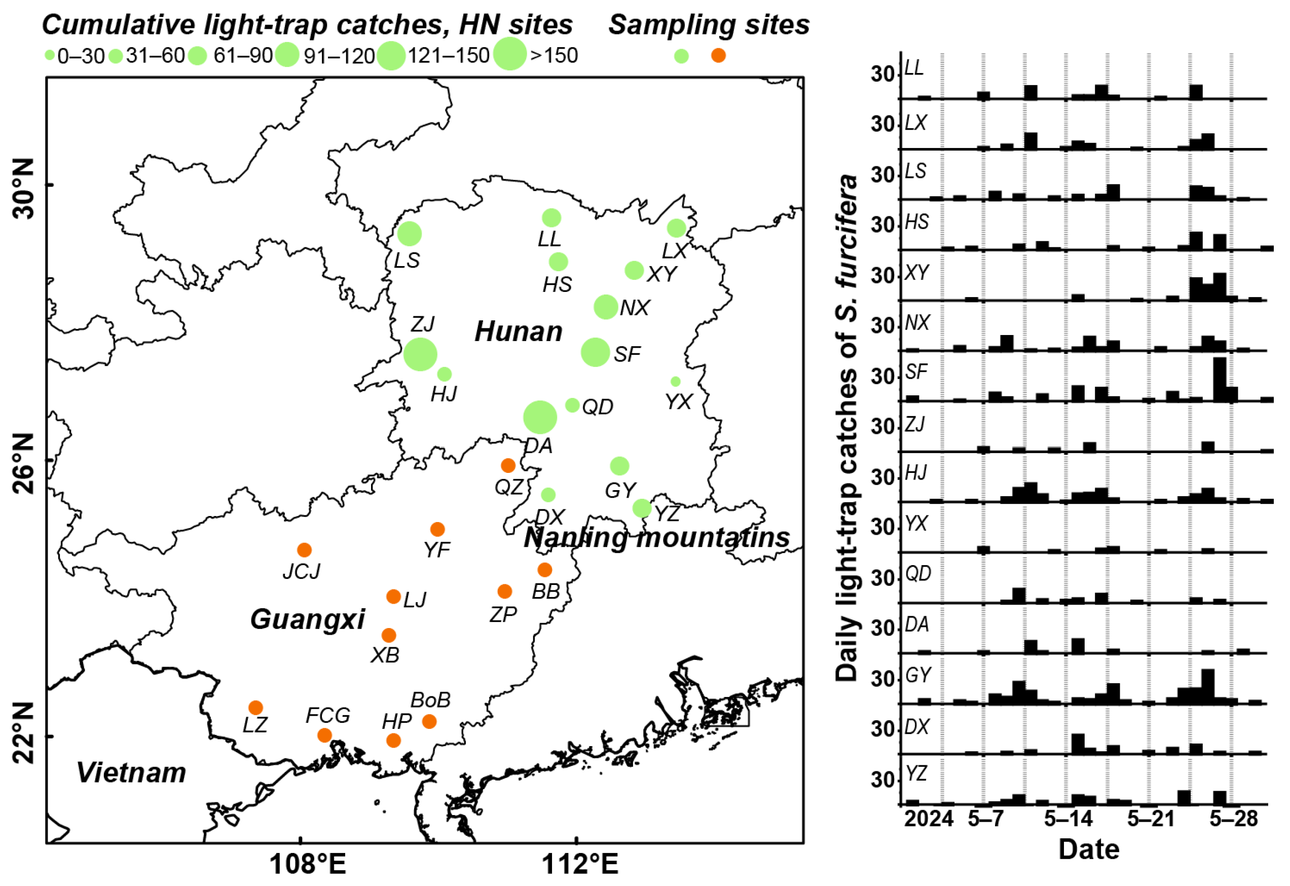 Insects 16 01129 g001 Insects 16 01129 g001