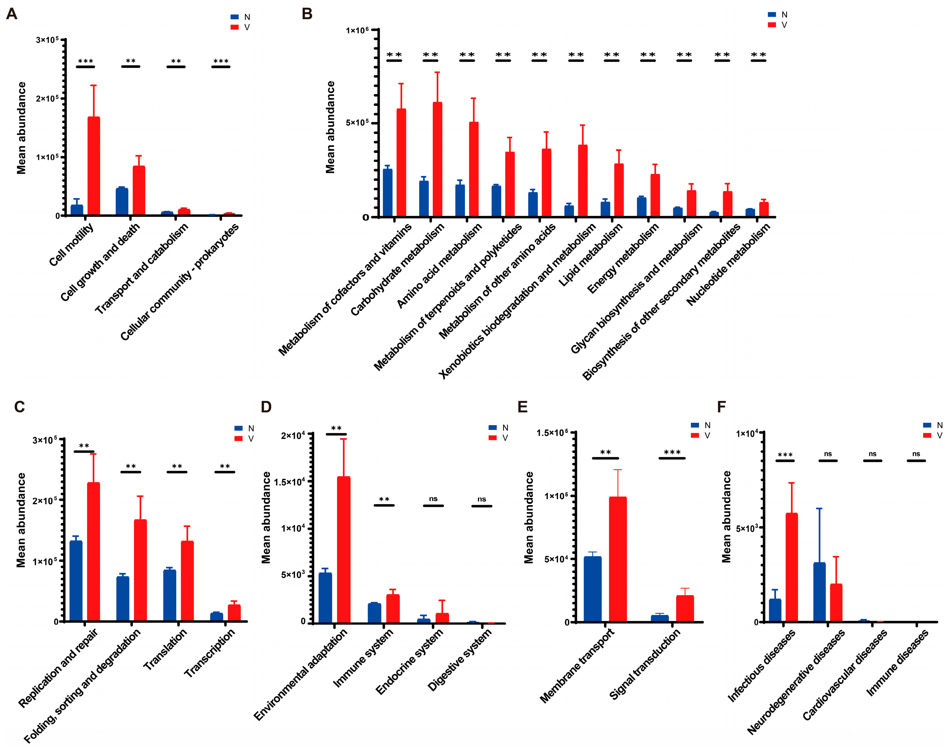 Insects 16 01135 g005 Insects 16 01135 g005