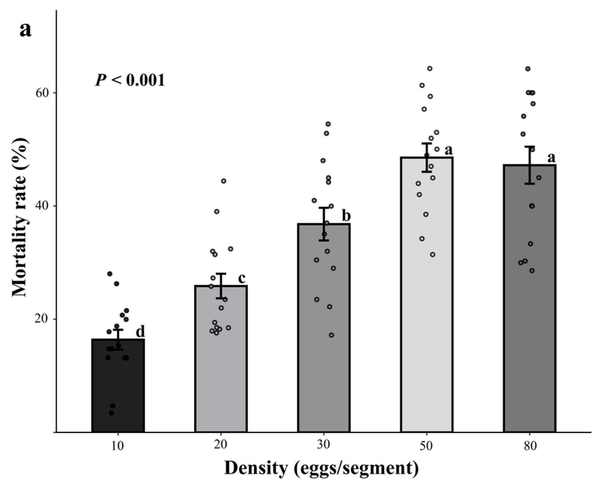 Insects 16 01138 g001a Insects 16 01138 g001a
