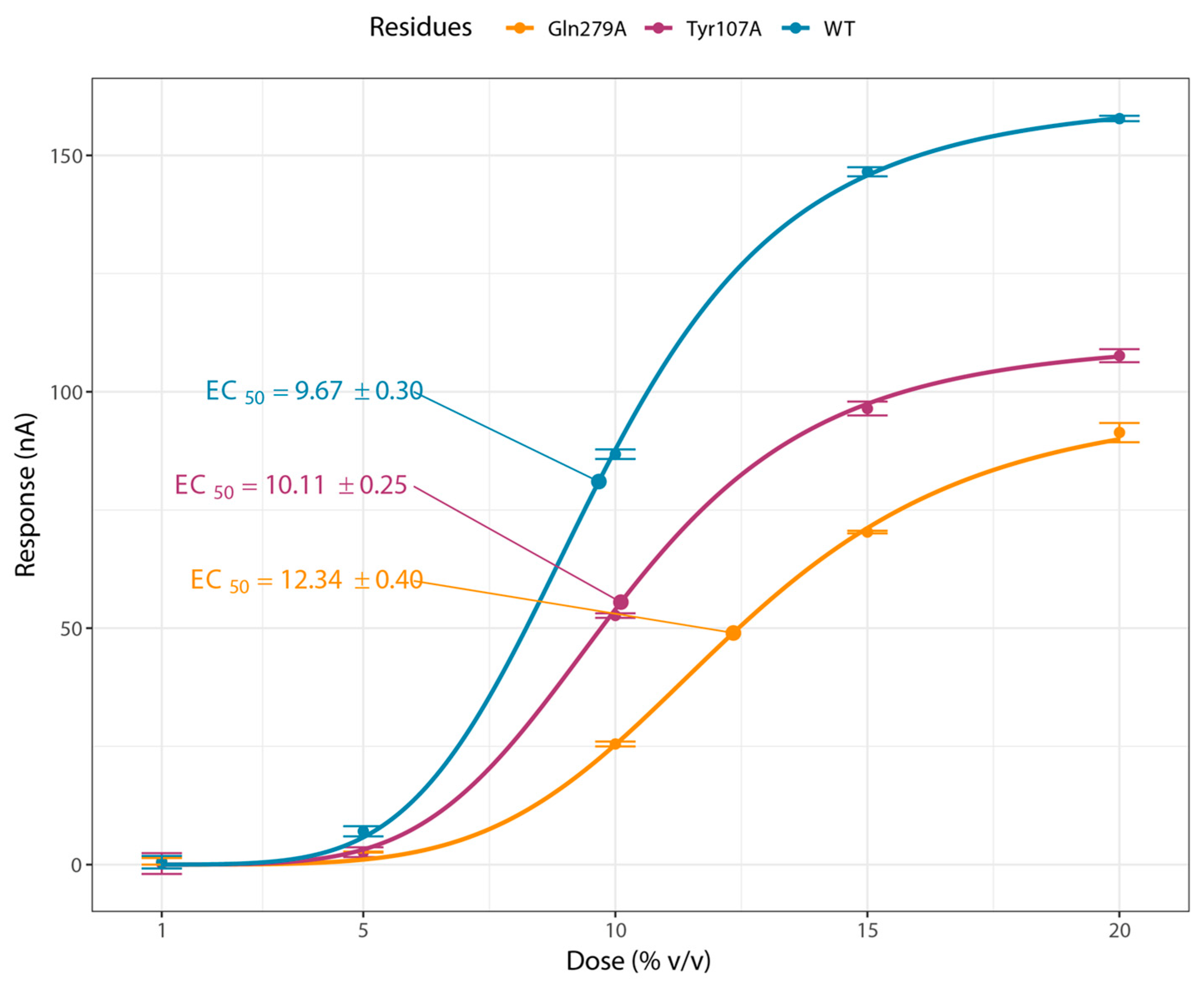 Insects 16 01139 g008