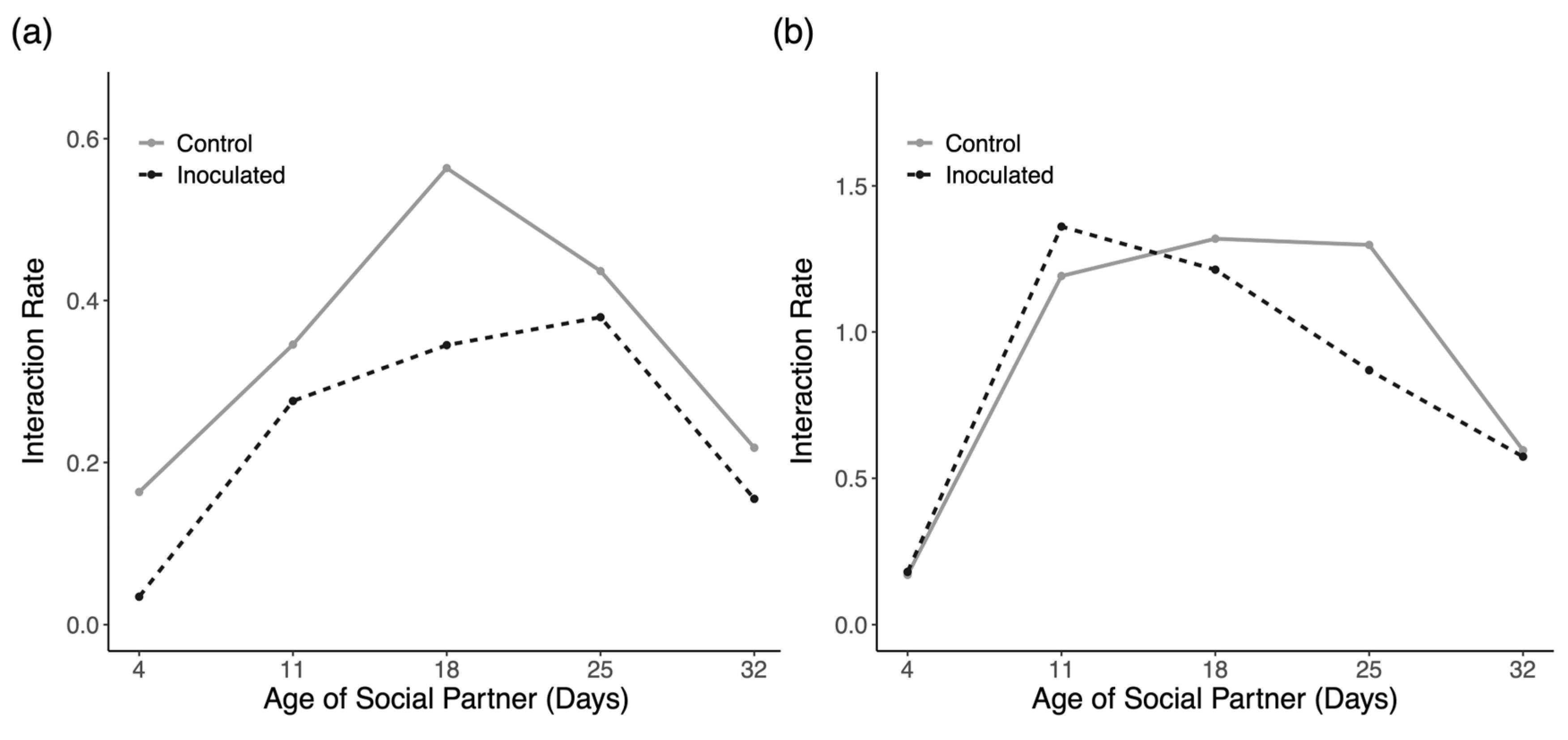 Insects 16 01142 g007 Insects 16 01142 g007