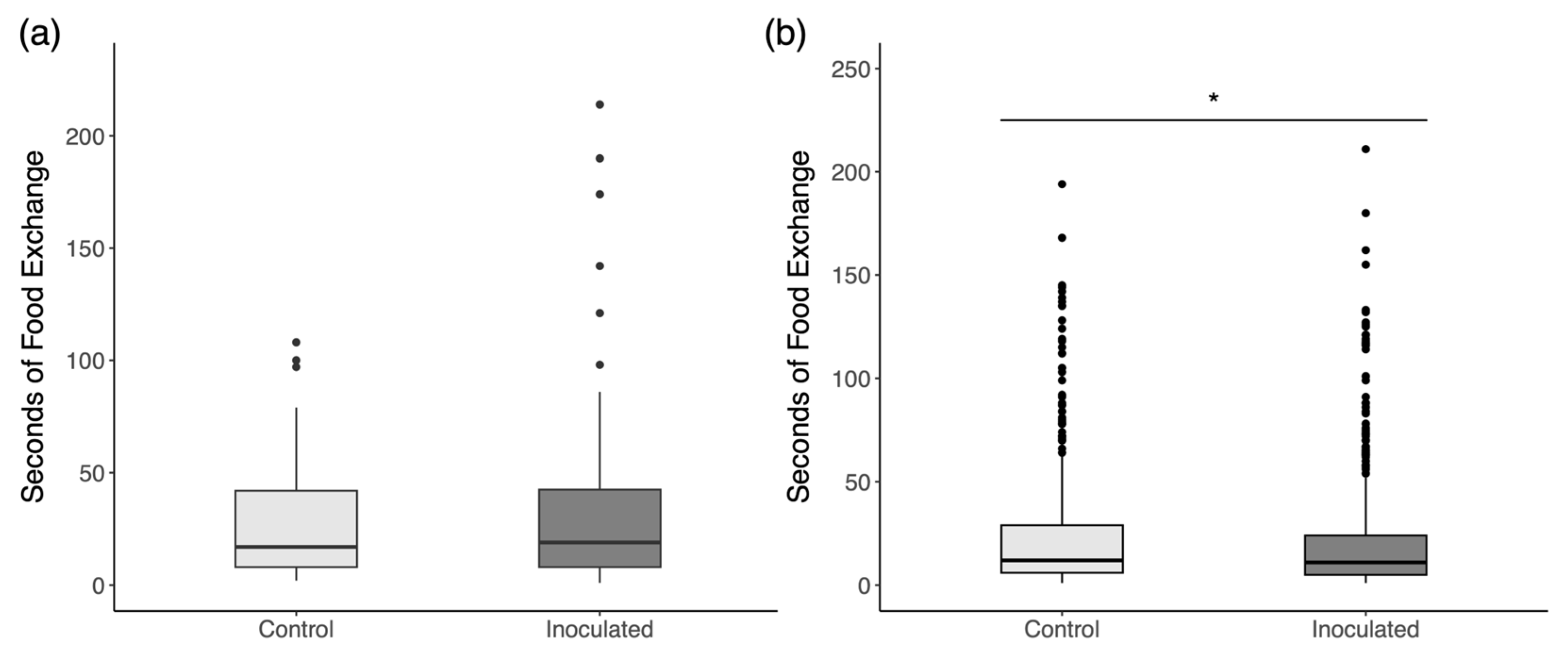 Insects 16 01142 g009 Insects 16 01142 g009