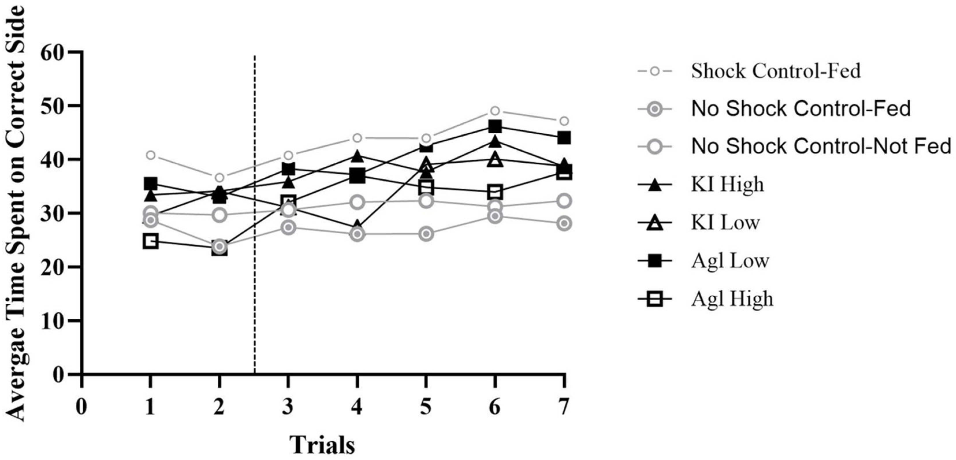 Insects 16 01157 g002
