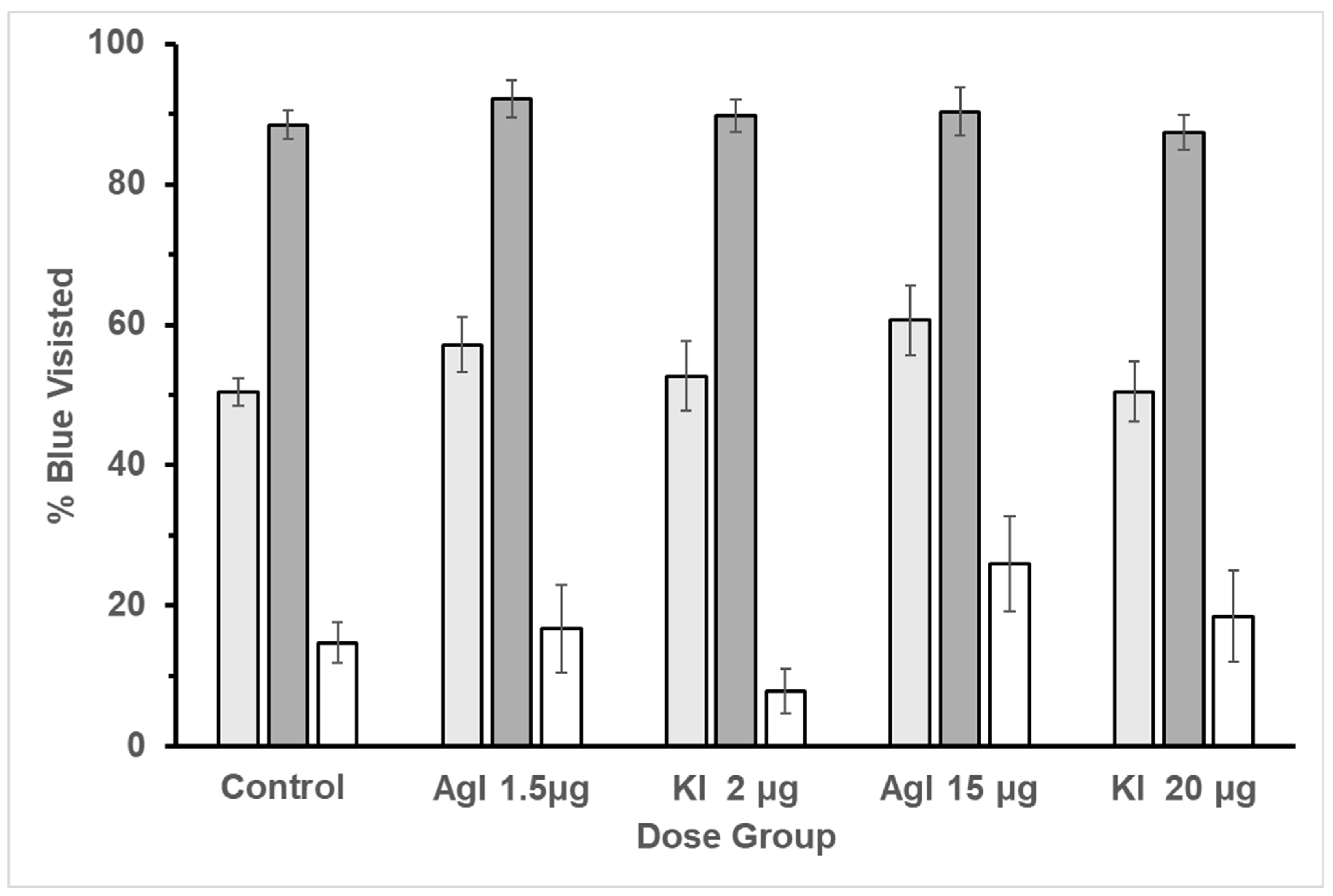 Insects 16 01157 g005