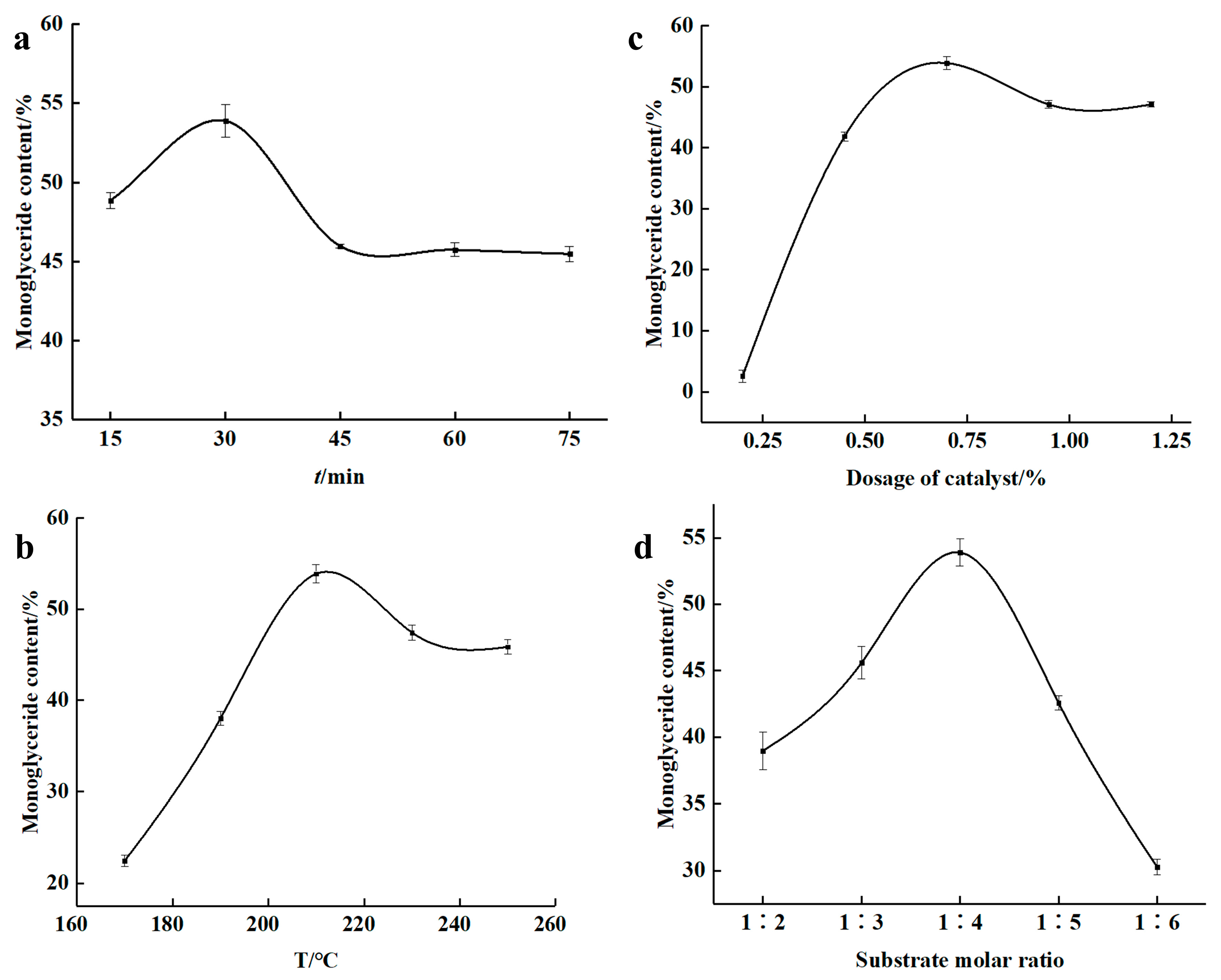 Insects 16 01163 g002