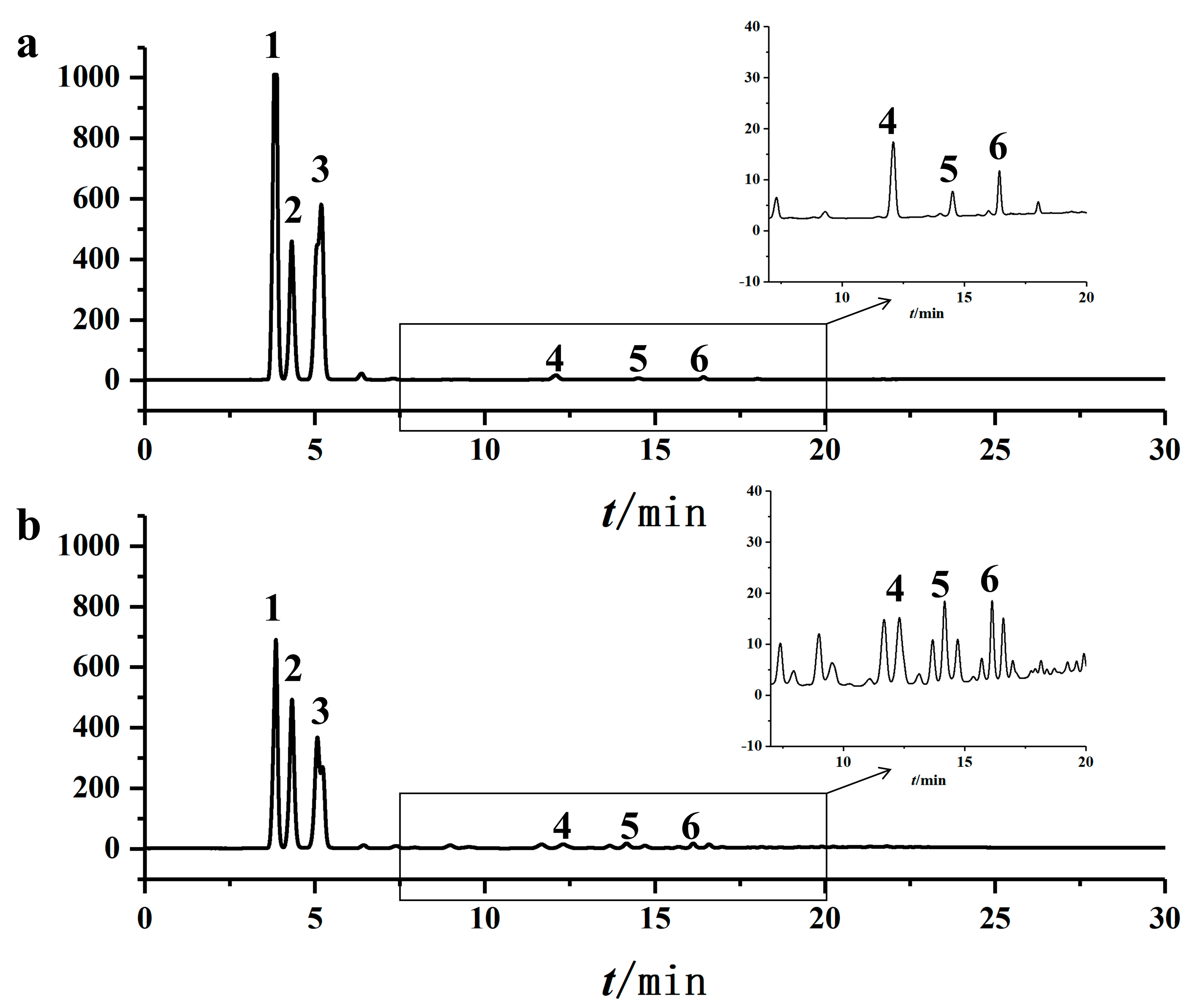 Insects 16 01163 g004