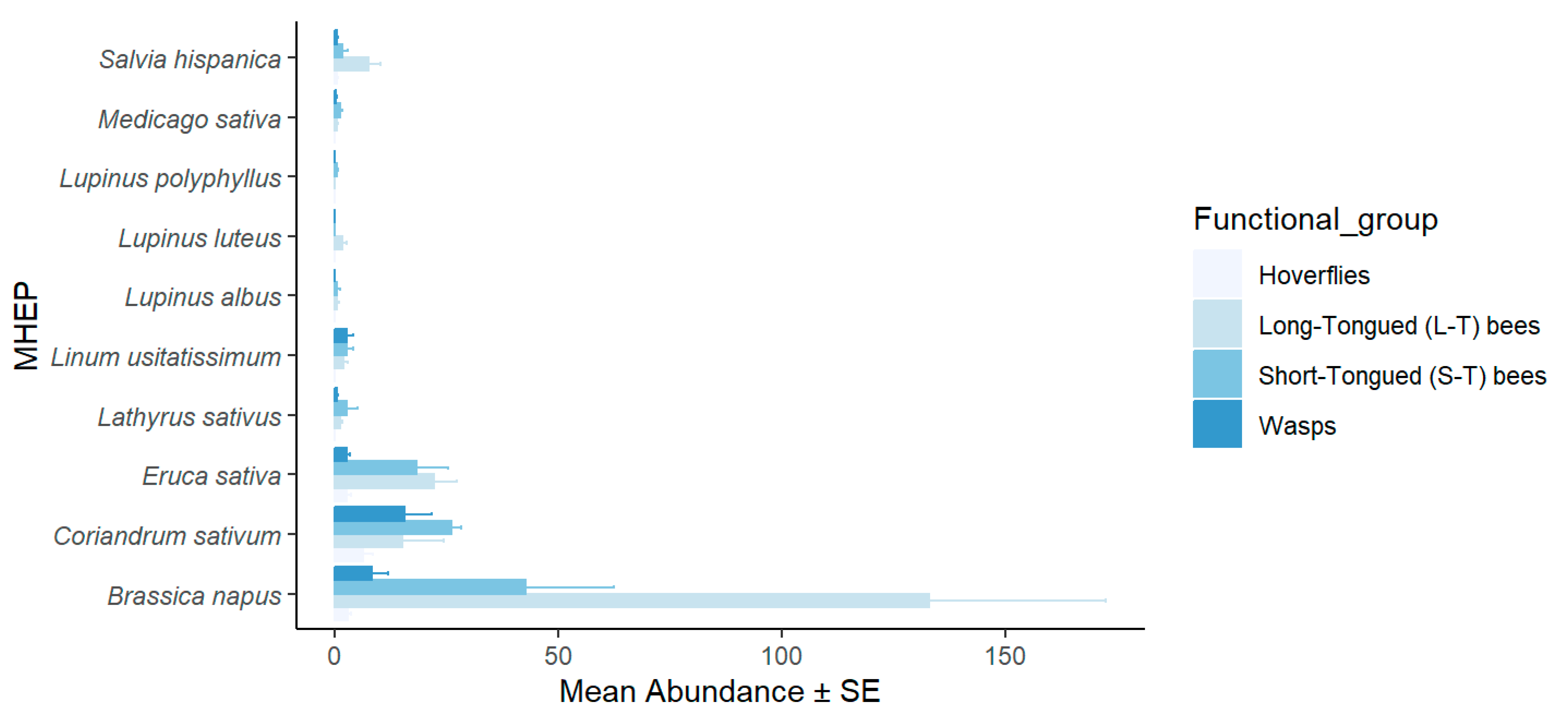 Insects 16 01164 g001 Insects 16 01164 g001