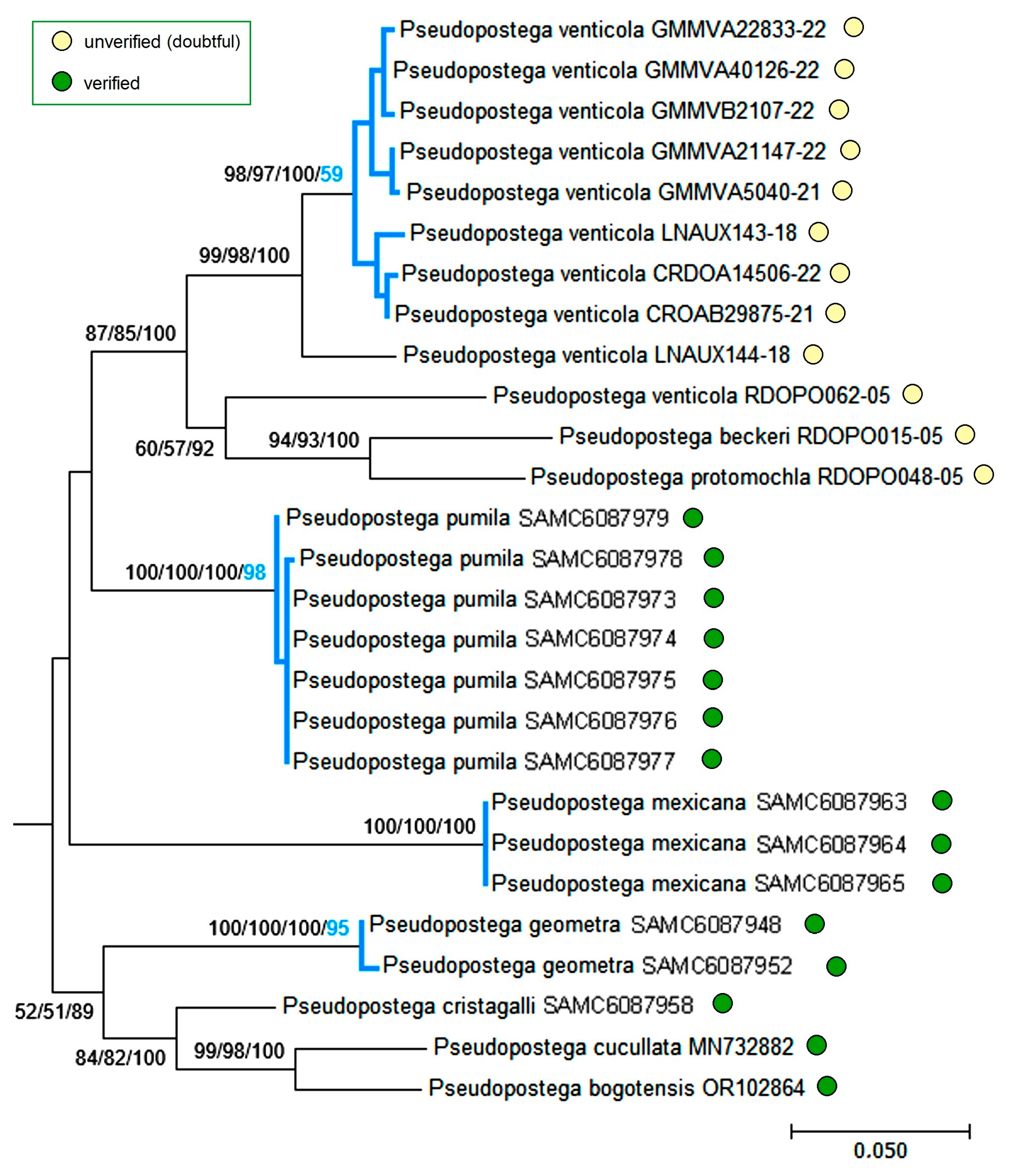 Insects 16 01170 g031