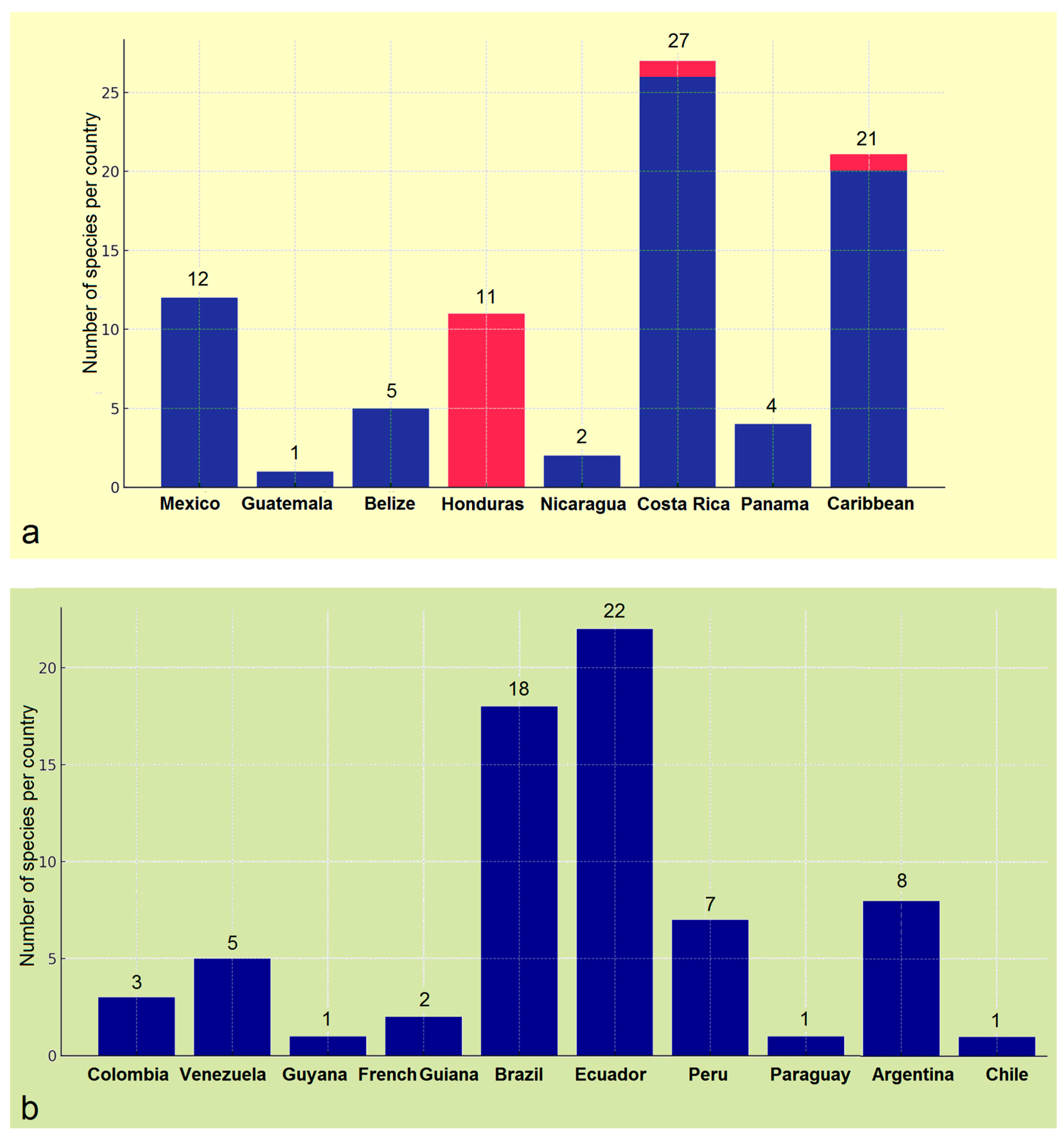 Insects 16 01170 g034