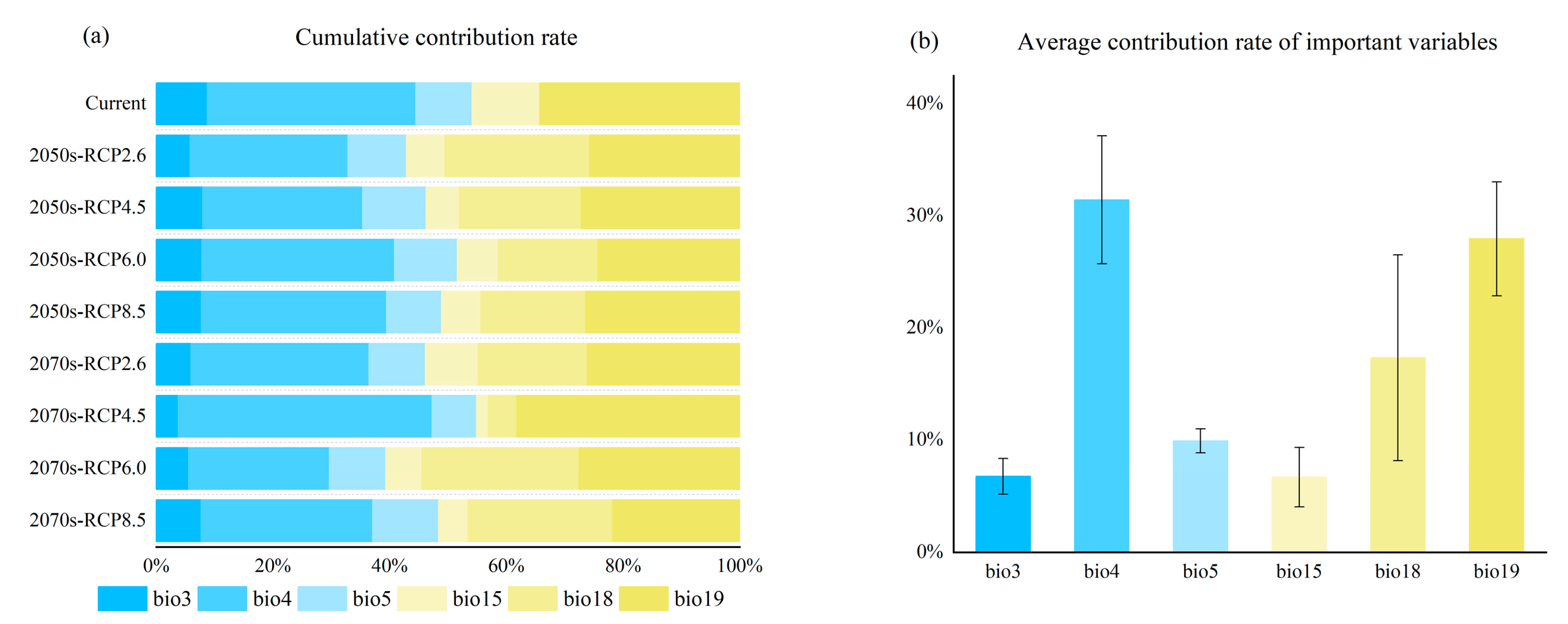 Insects 16 01171 g002