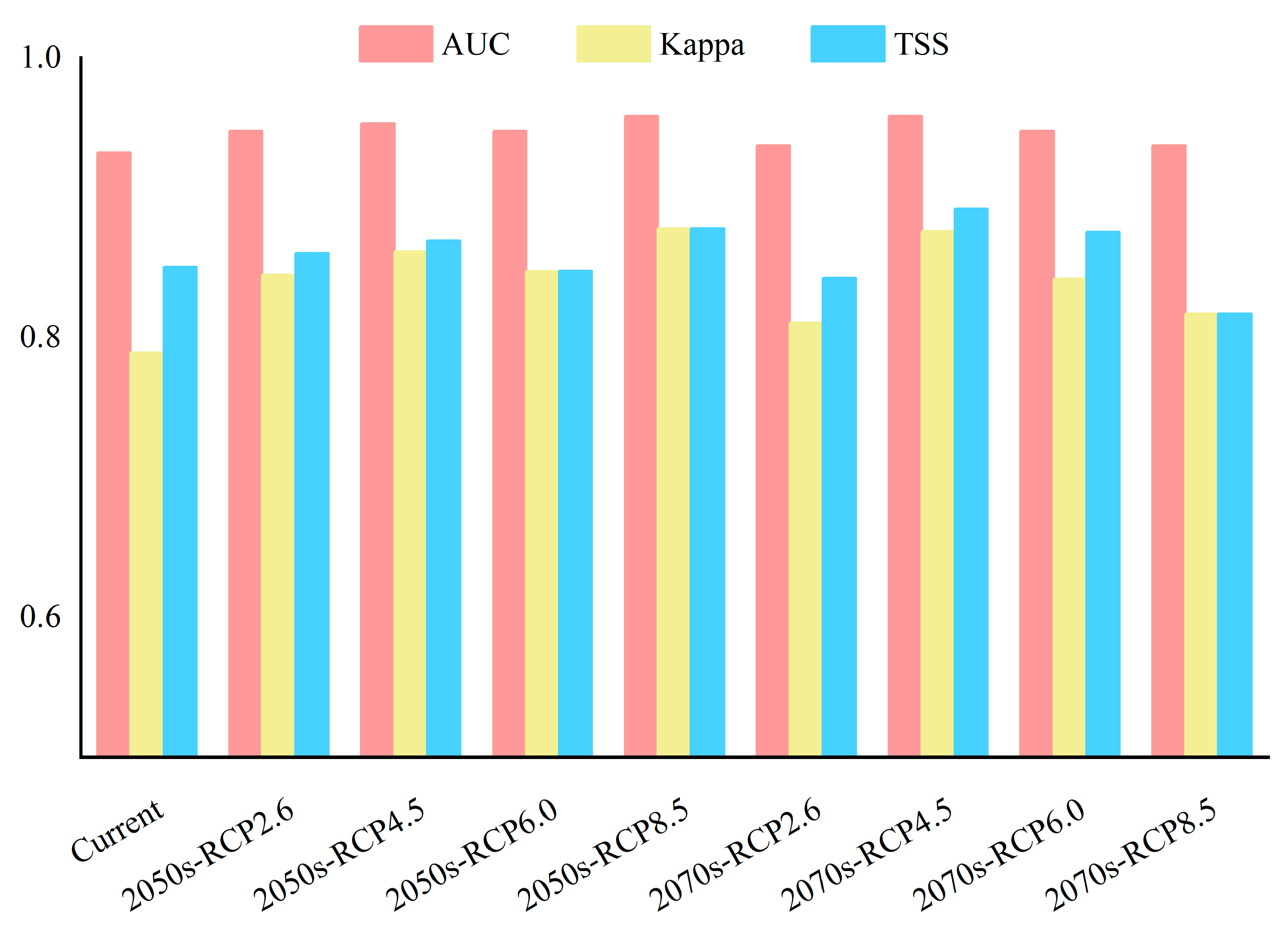 Insects 16 01171 g003