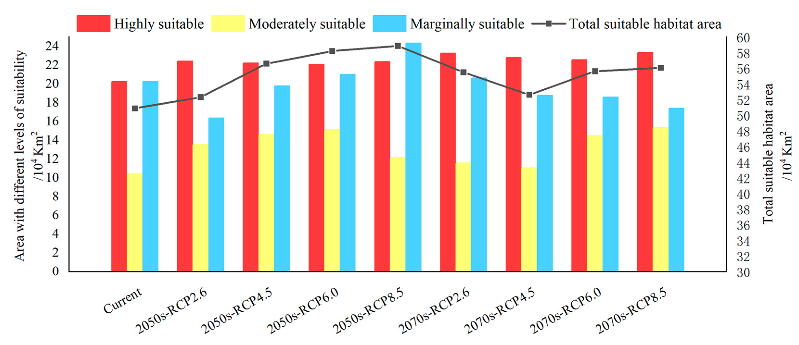 Insects 16 01171 g005