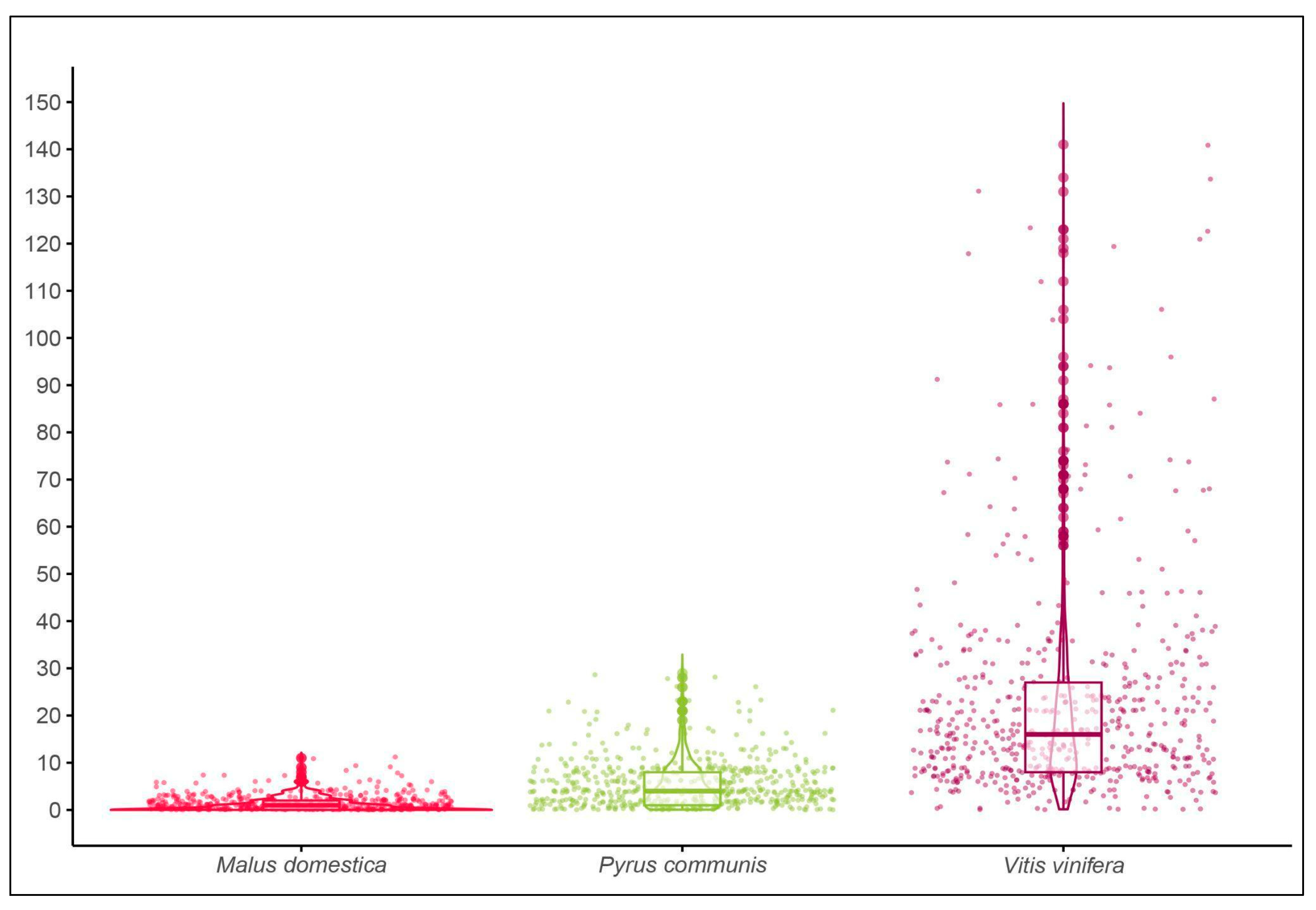 Insects 16 01181 g002
