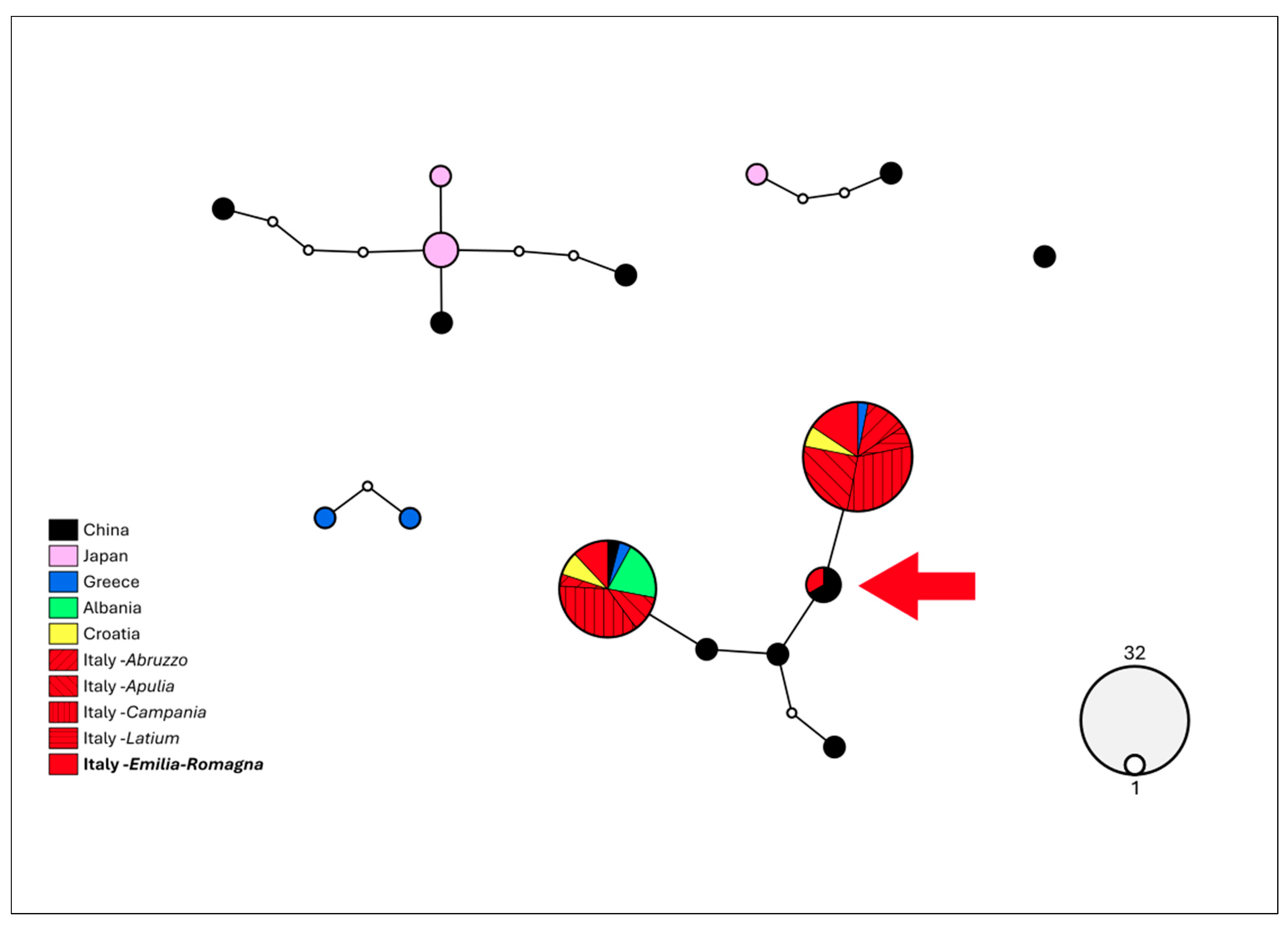 Insects 16 01181 g005