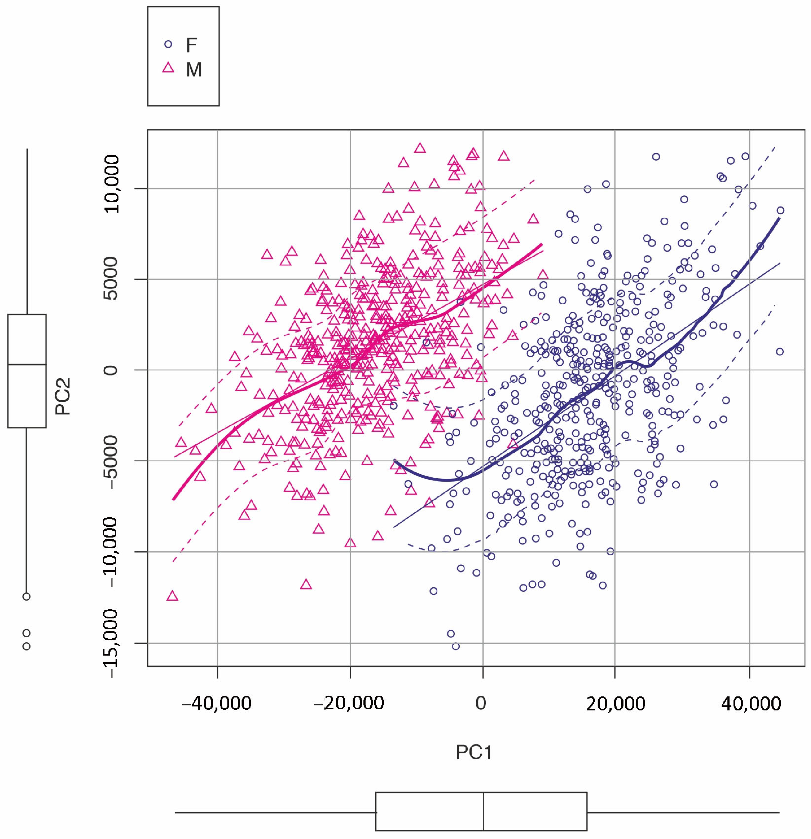 Insects 16 01185 g007