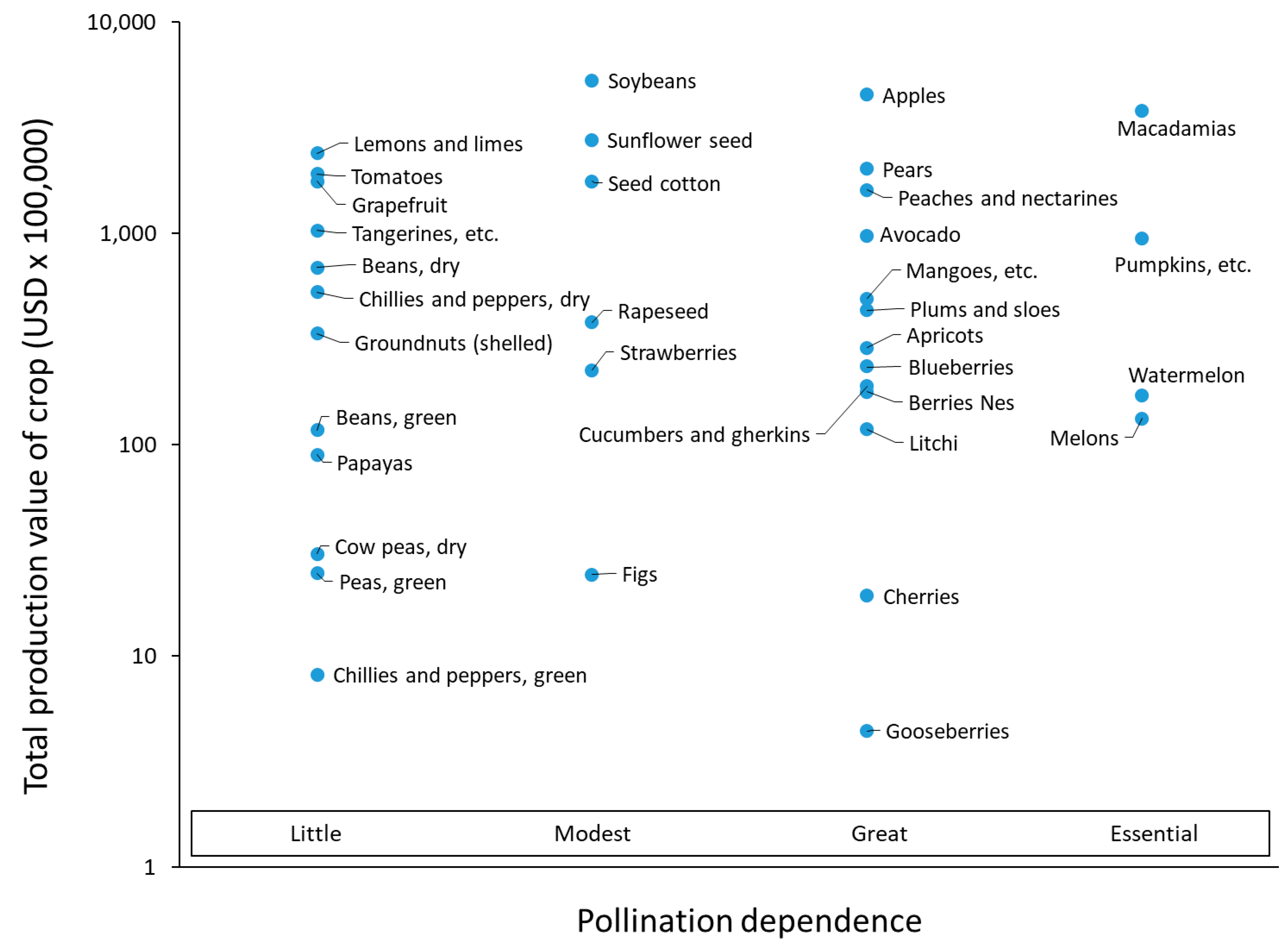 Insects 16 01190 g001