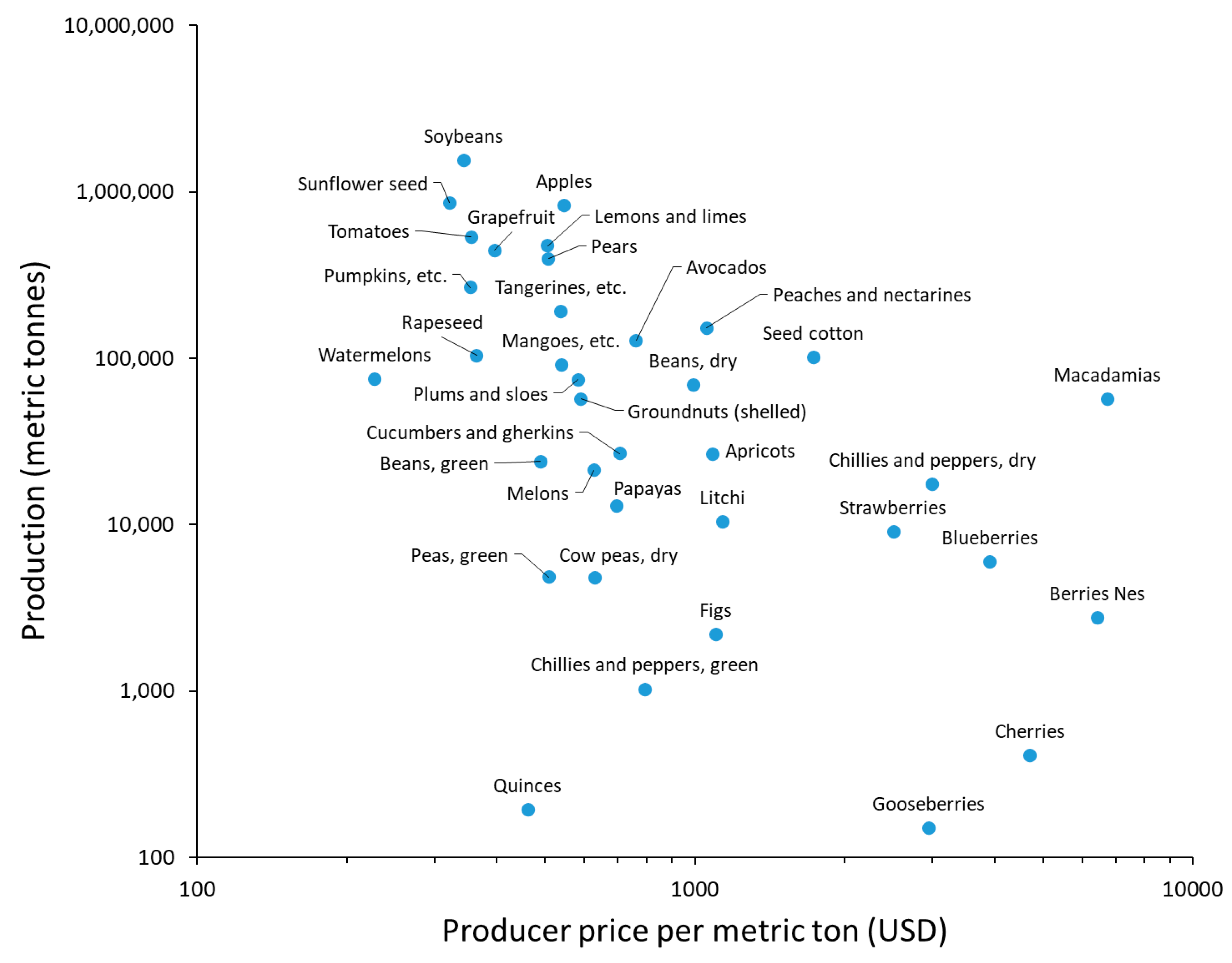 Insects 16 01190 g002