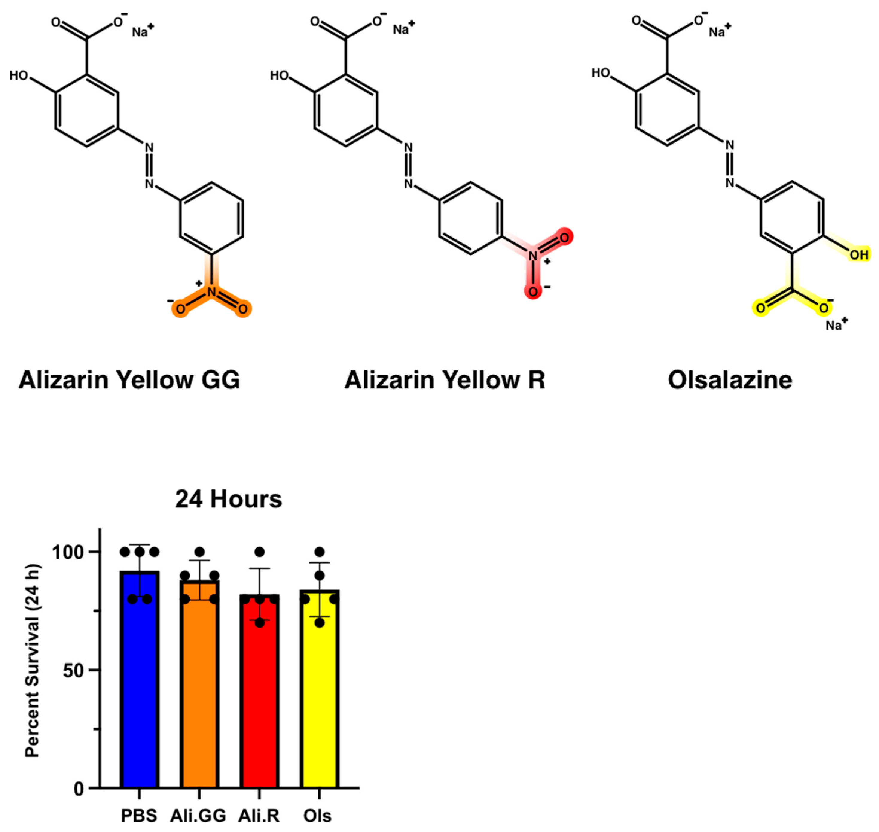 Insects 16 01196 g002