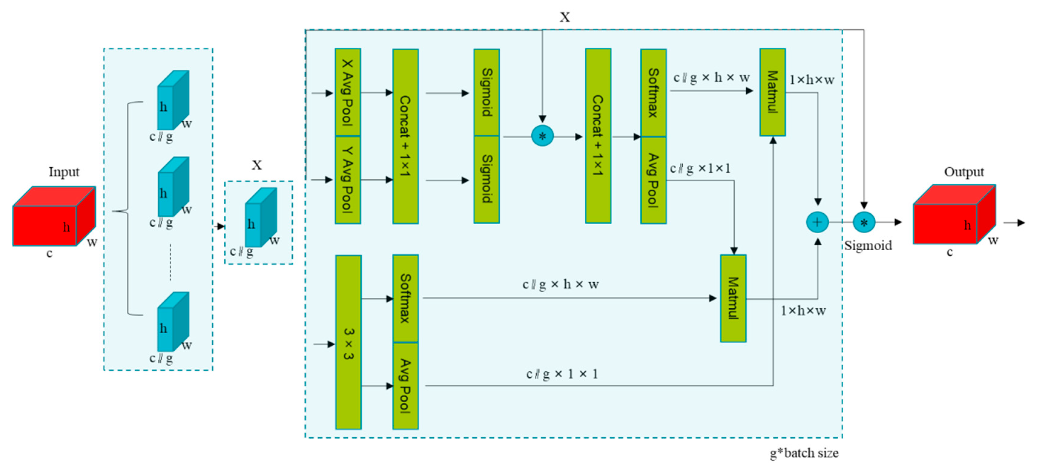 Insects 16 01201 g005