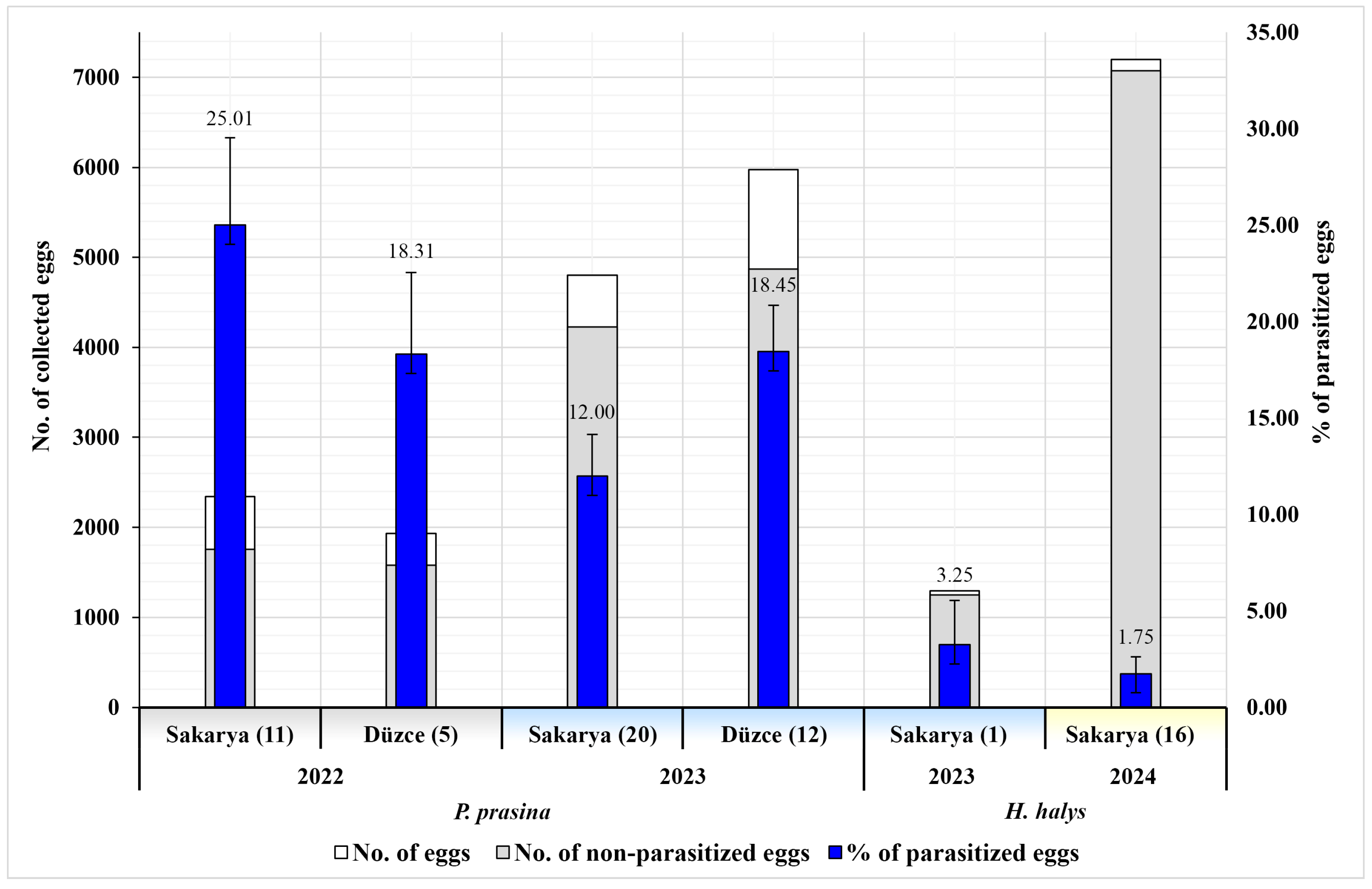 Insects 16 01212 g001