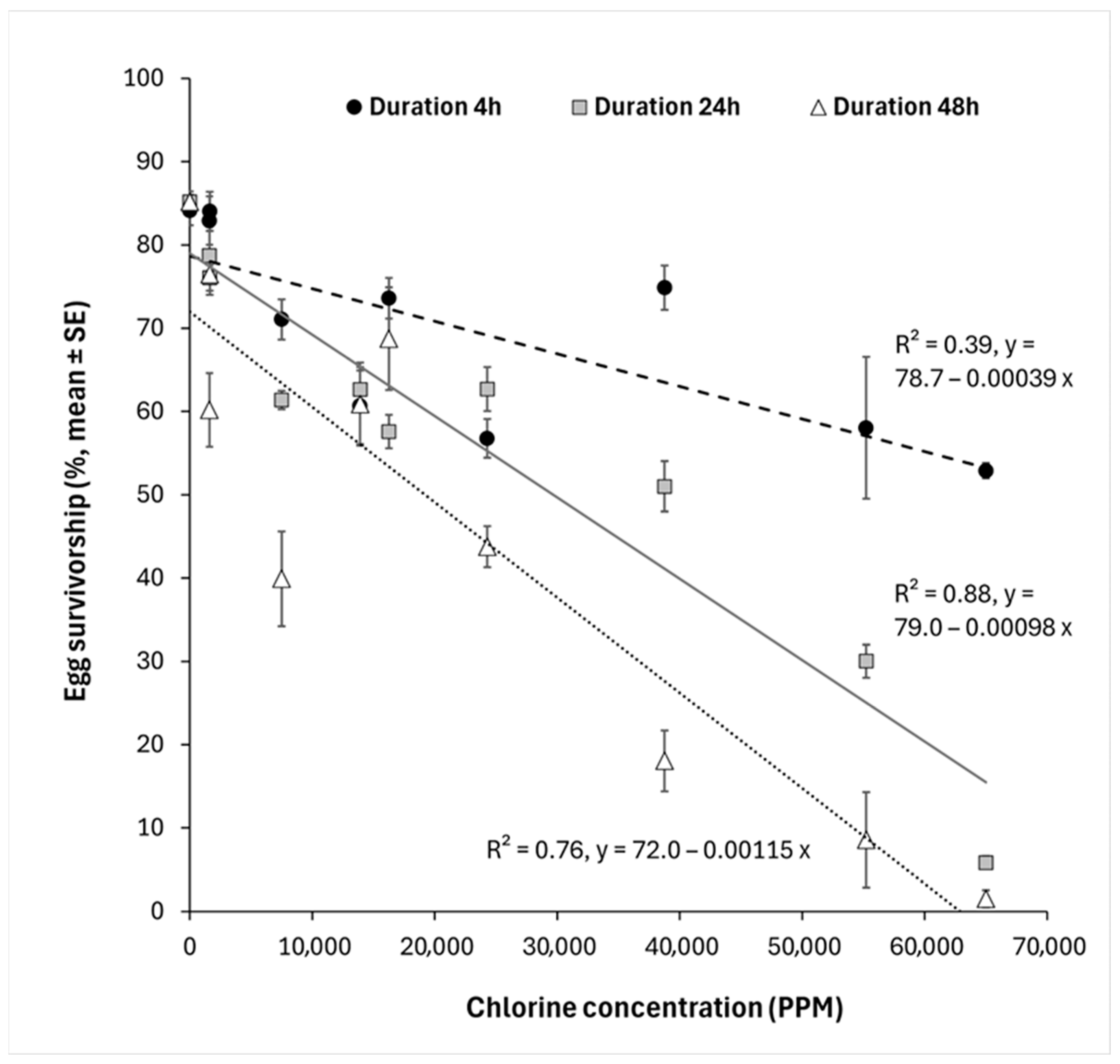 Insects 16 01213 g001