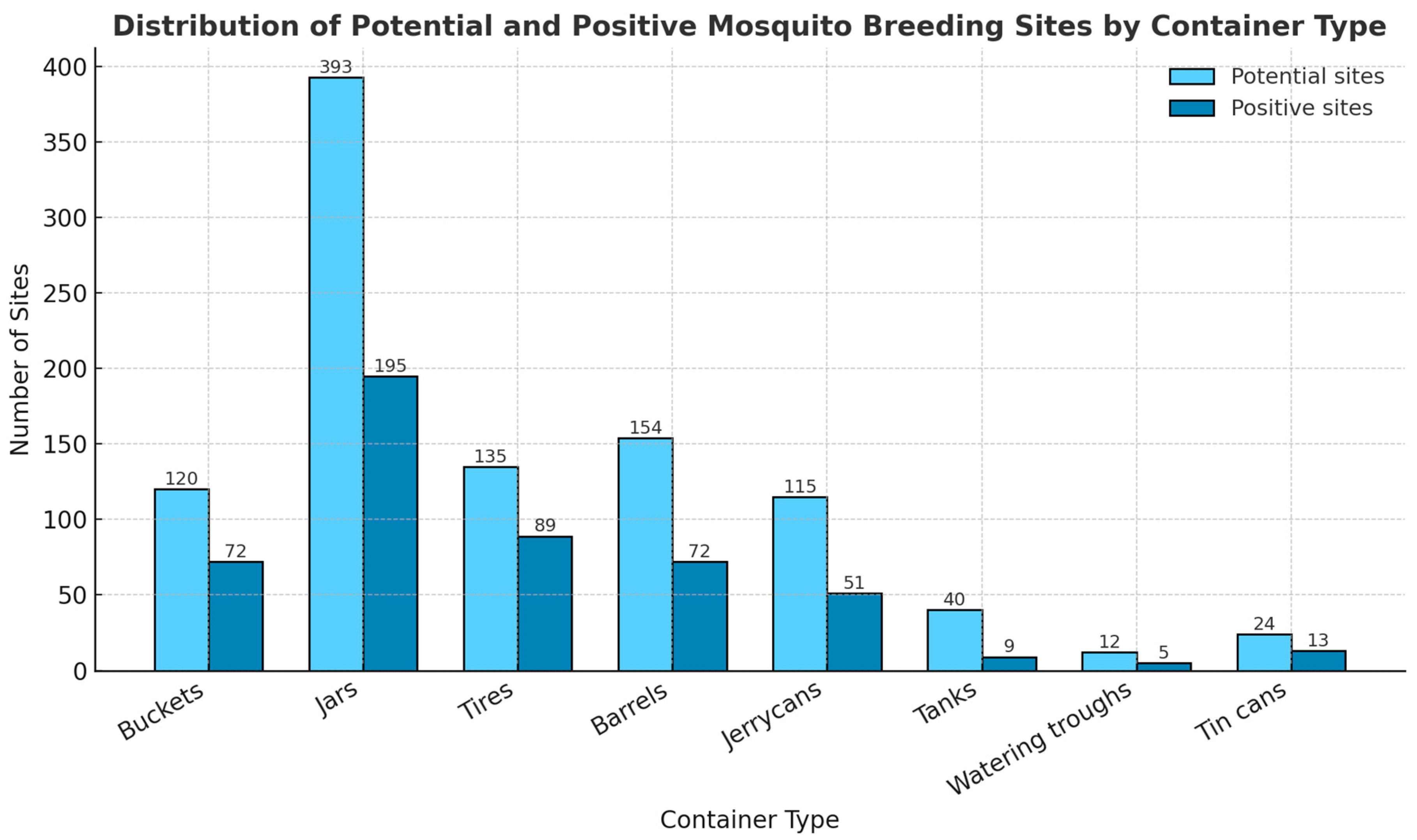 Insects 16 01215 g002 Insects 16 01215 g002