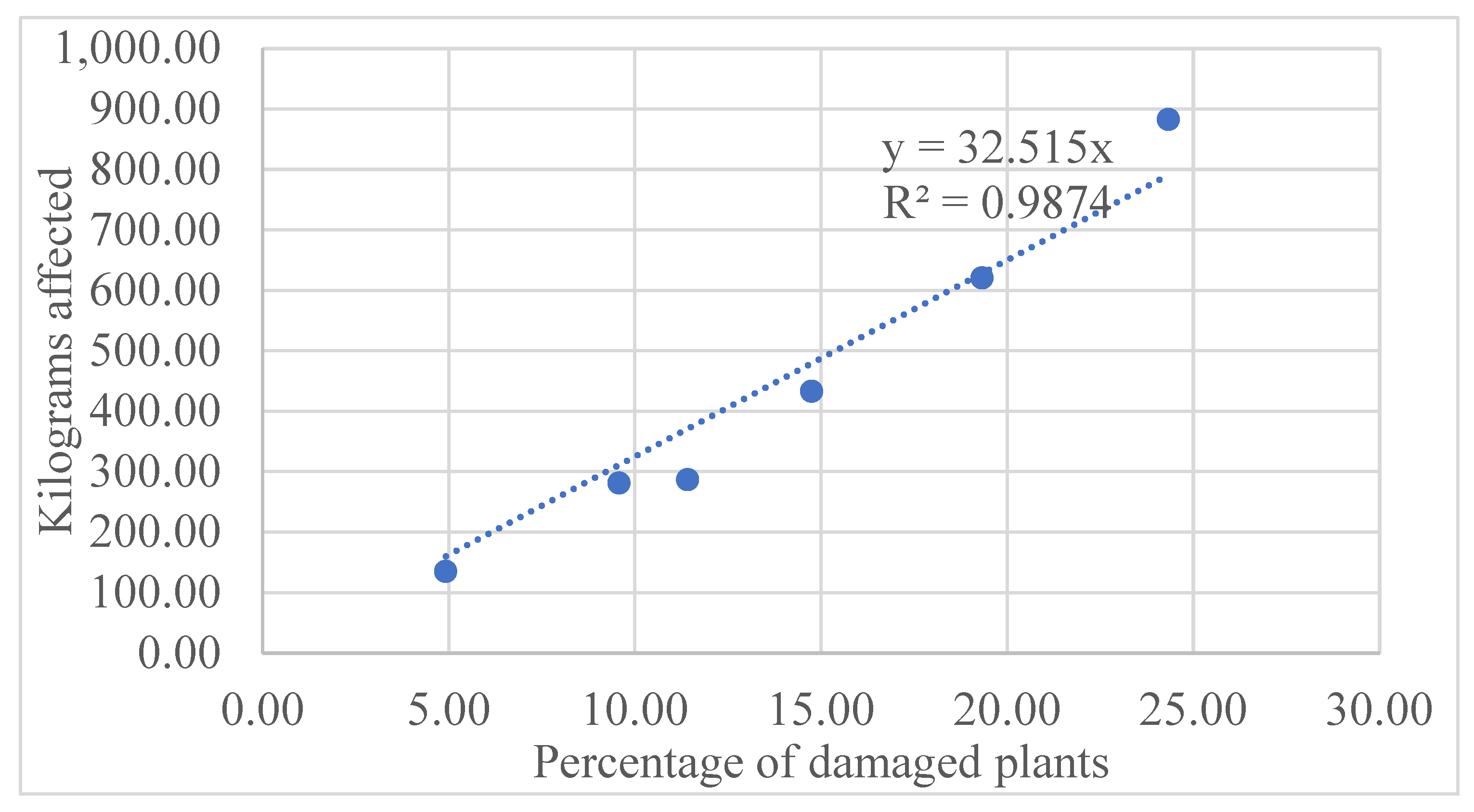 Insects 16 01219 g001 Insects 16 01219 g001