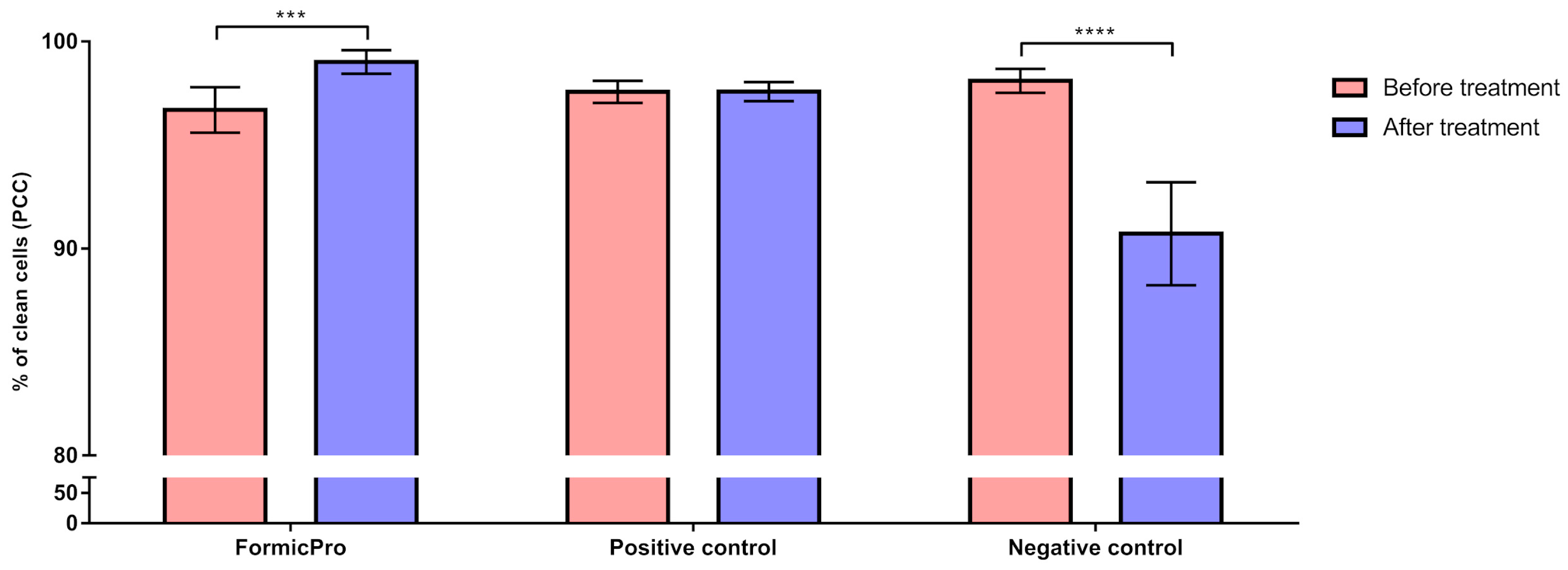 Insects 16 01236 g005 Insects 16 01236 g005