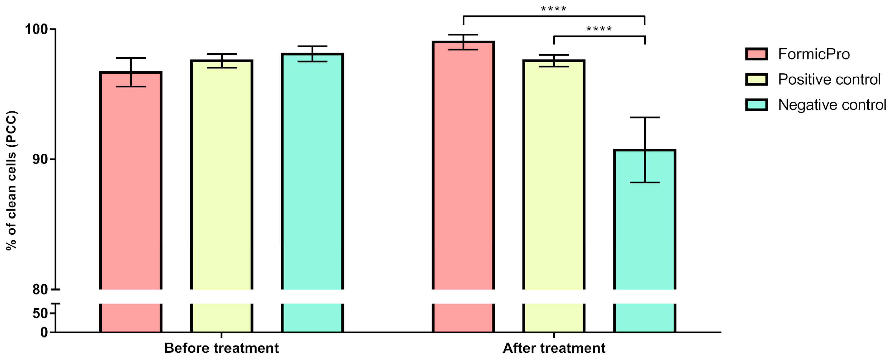 Insects 16 01236 g006 Insects 16 01236 g006
