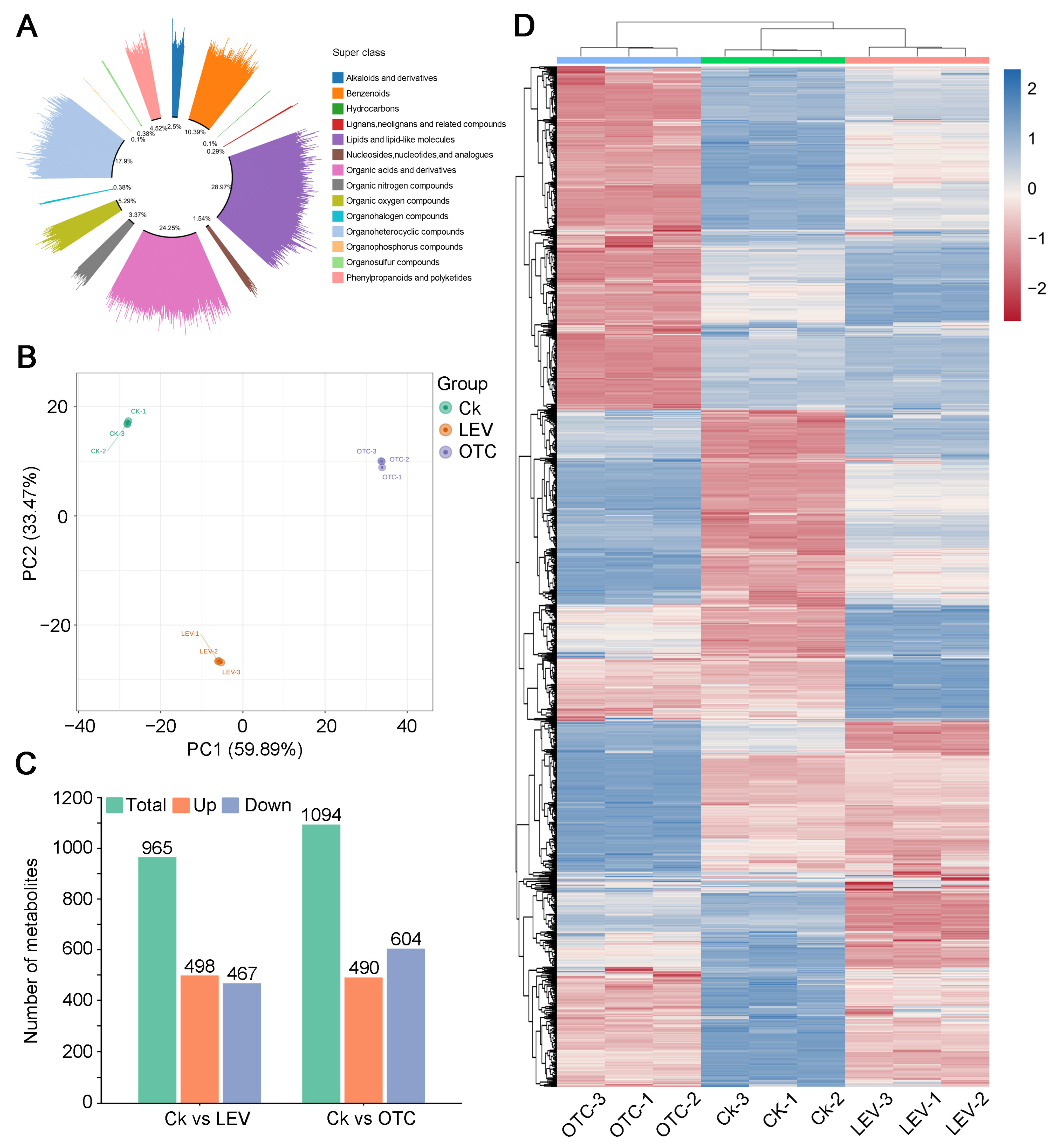 Insects 16 01239 g005 Insects 16 01239 g005