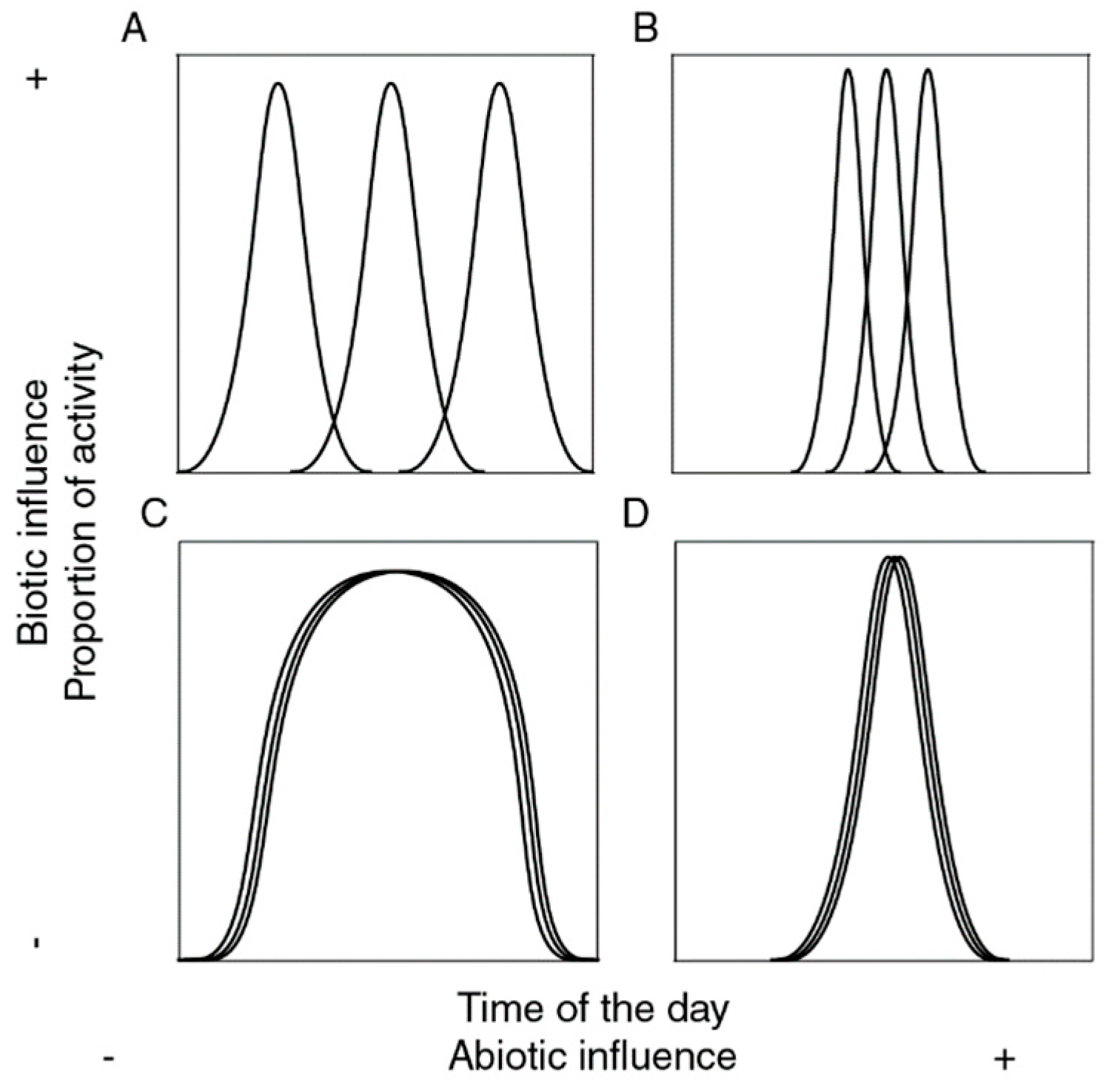 Insects 16 01247 g001