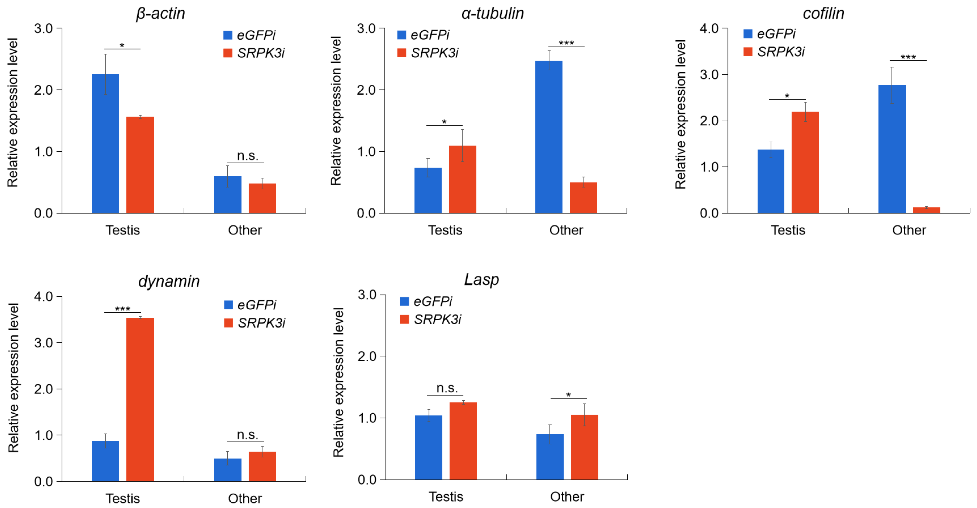 Insects 16 01256 g004 Insects 16 01256 g004