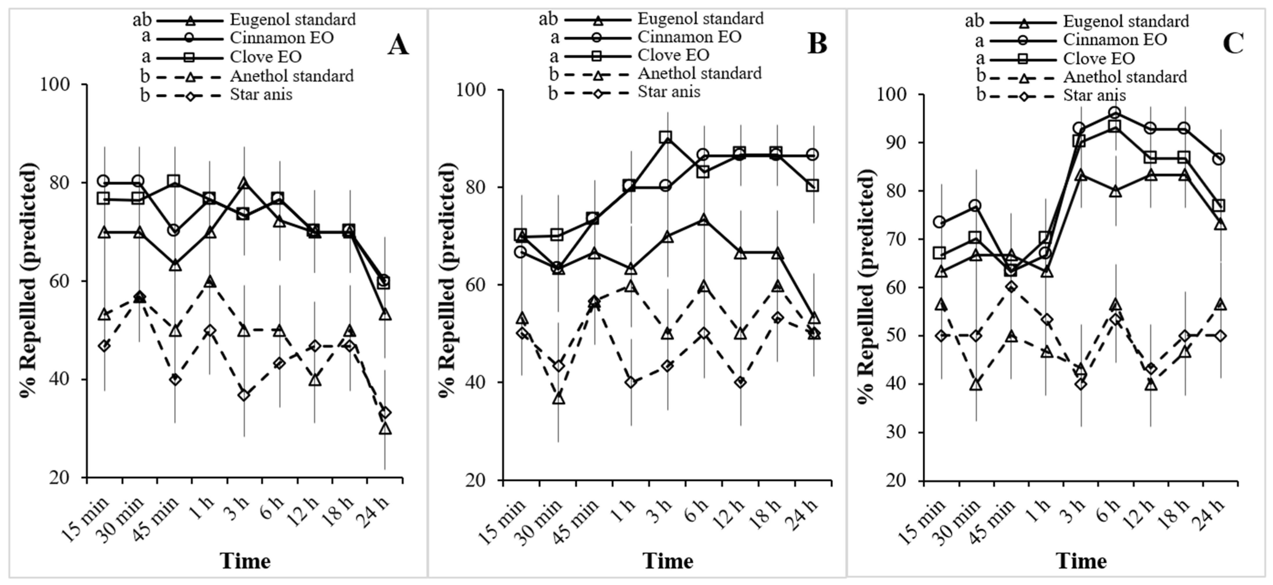 Insects 16 01261 g001