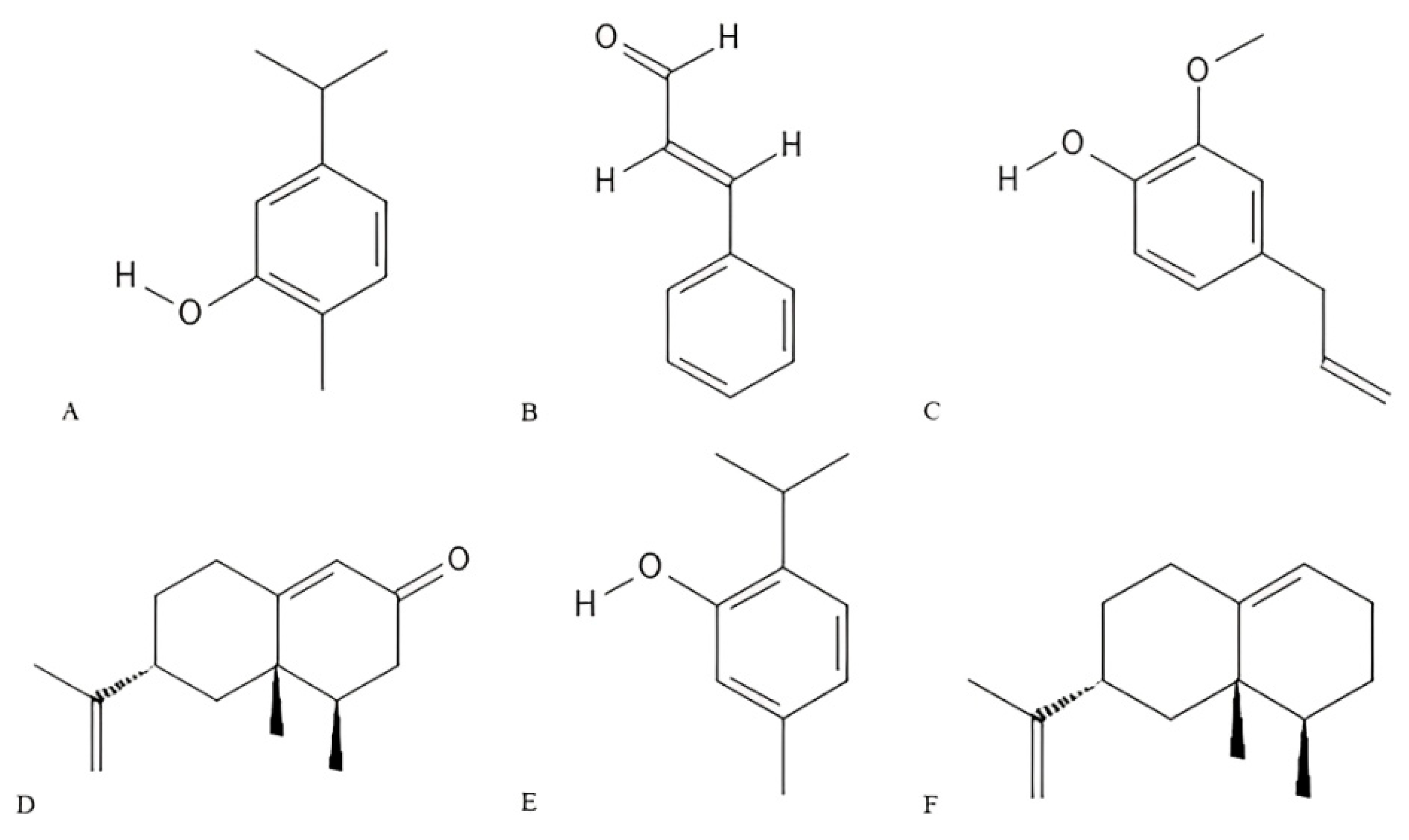 Insects 16 01276 g005 Insects 16 01276 g005