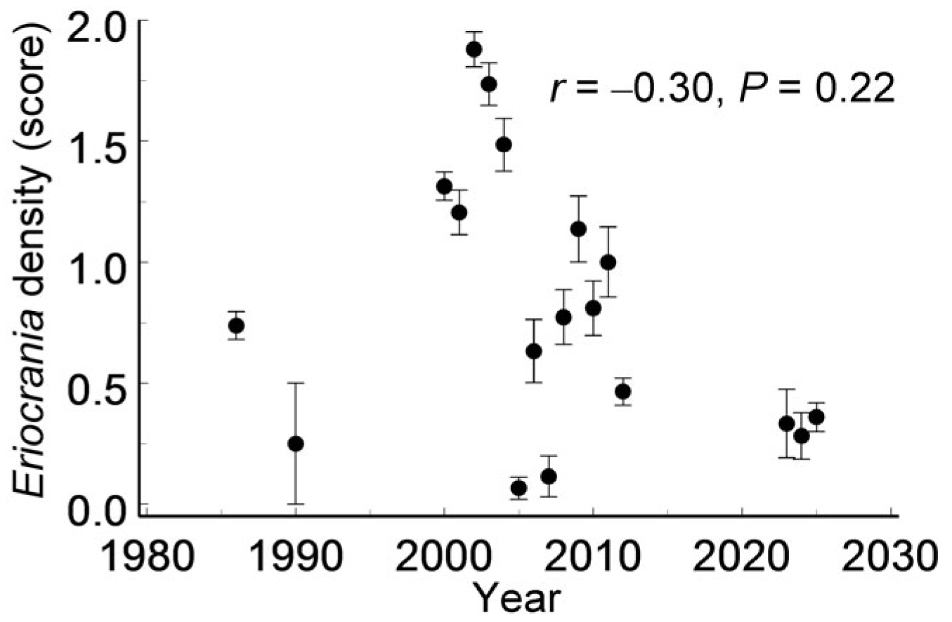 Insects 17 00005 g006