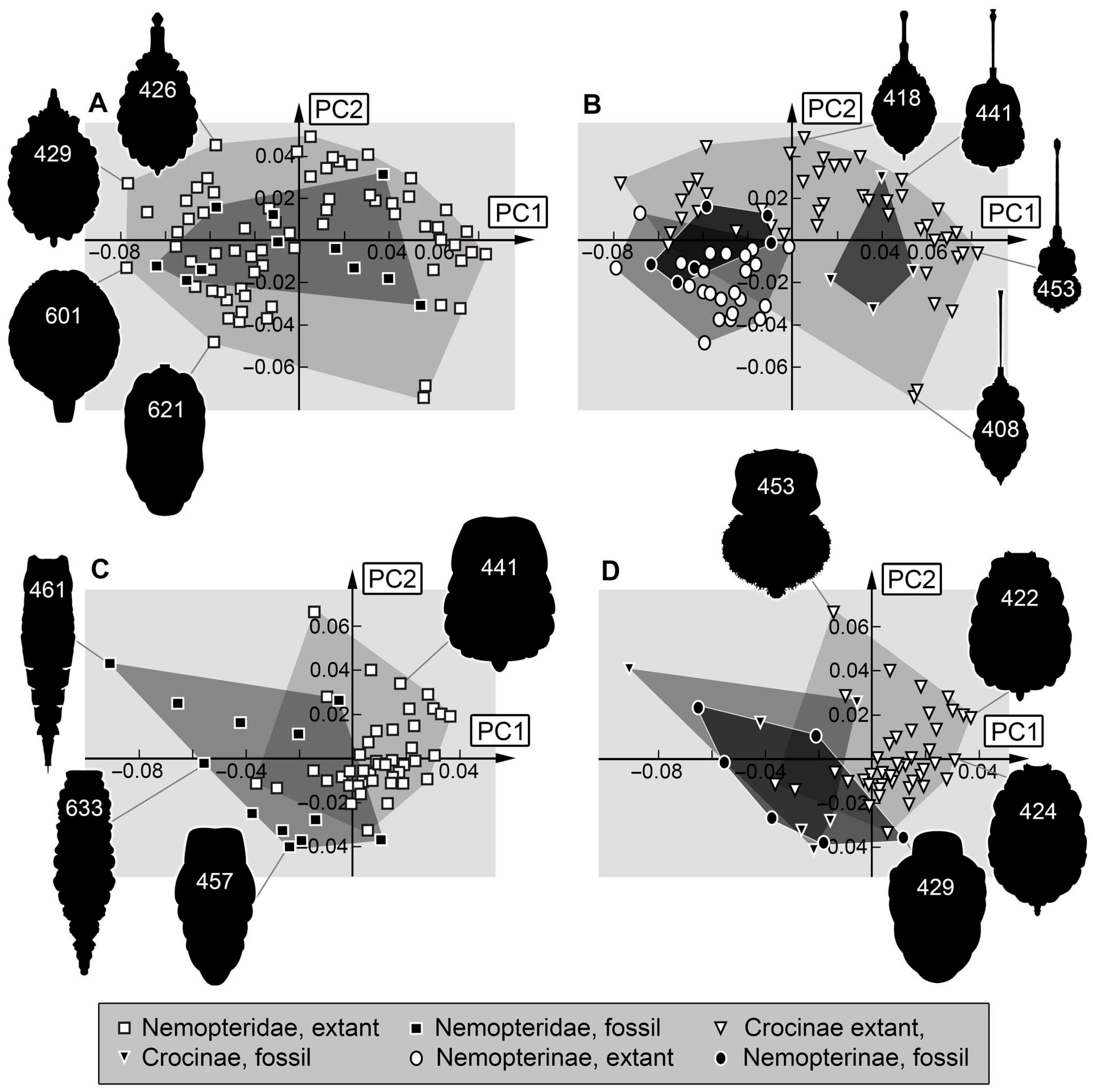 Insects 17 00011 g017