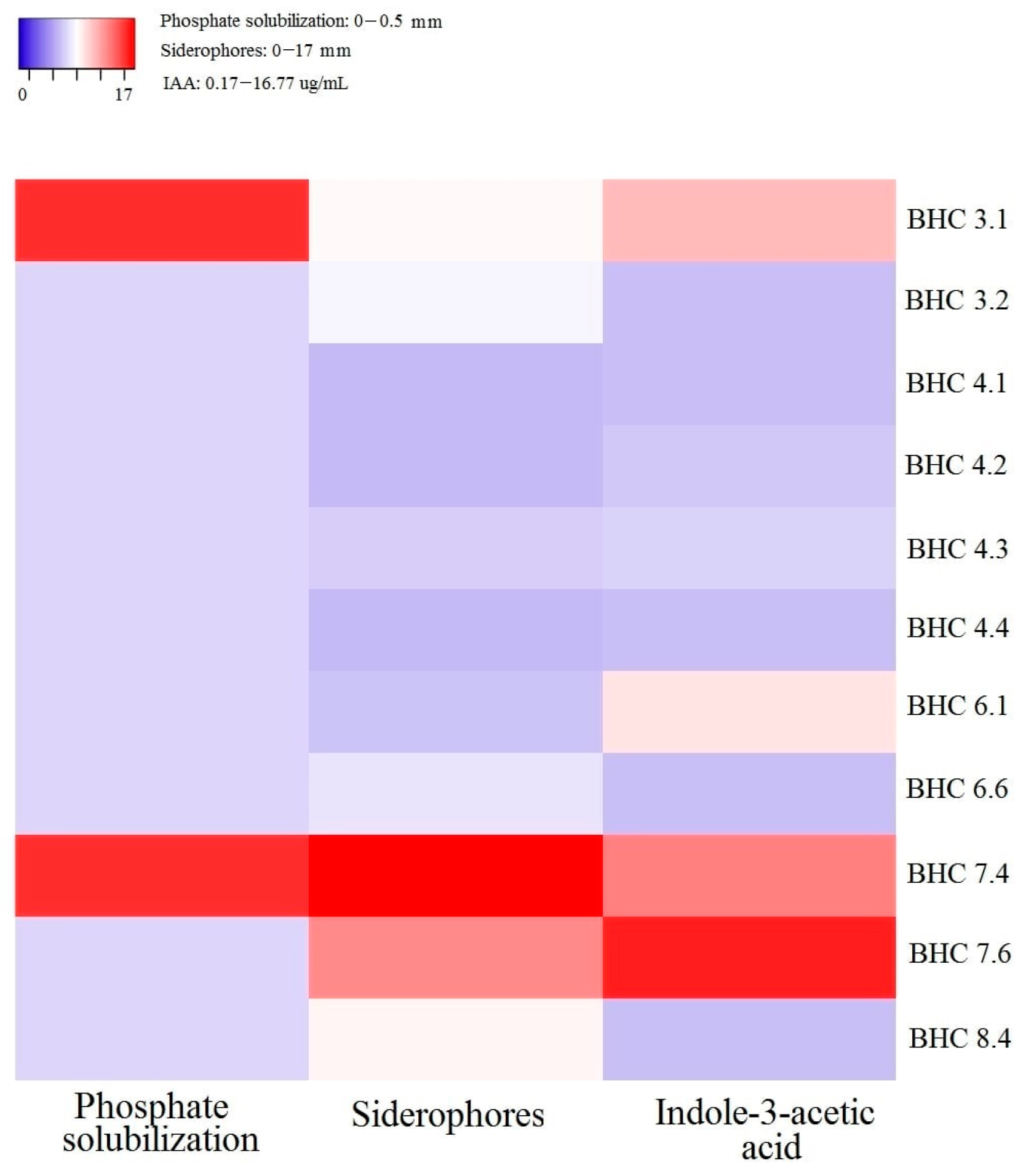 Insects 17 00028 g001