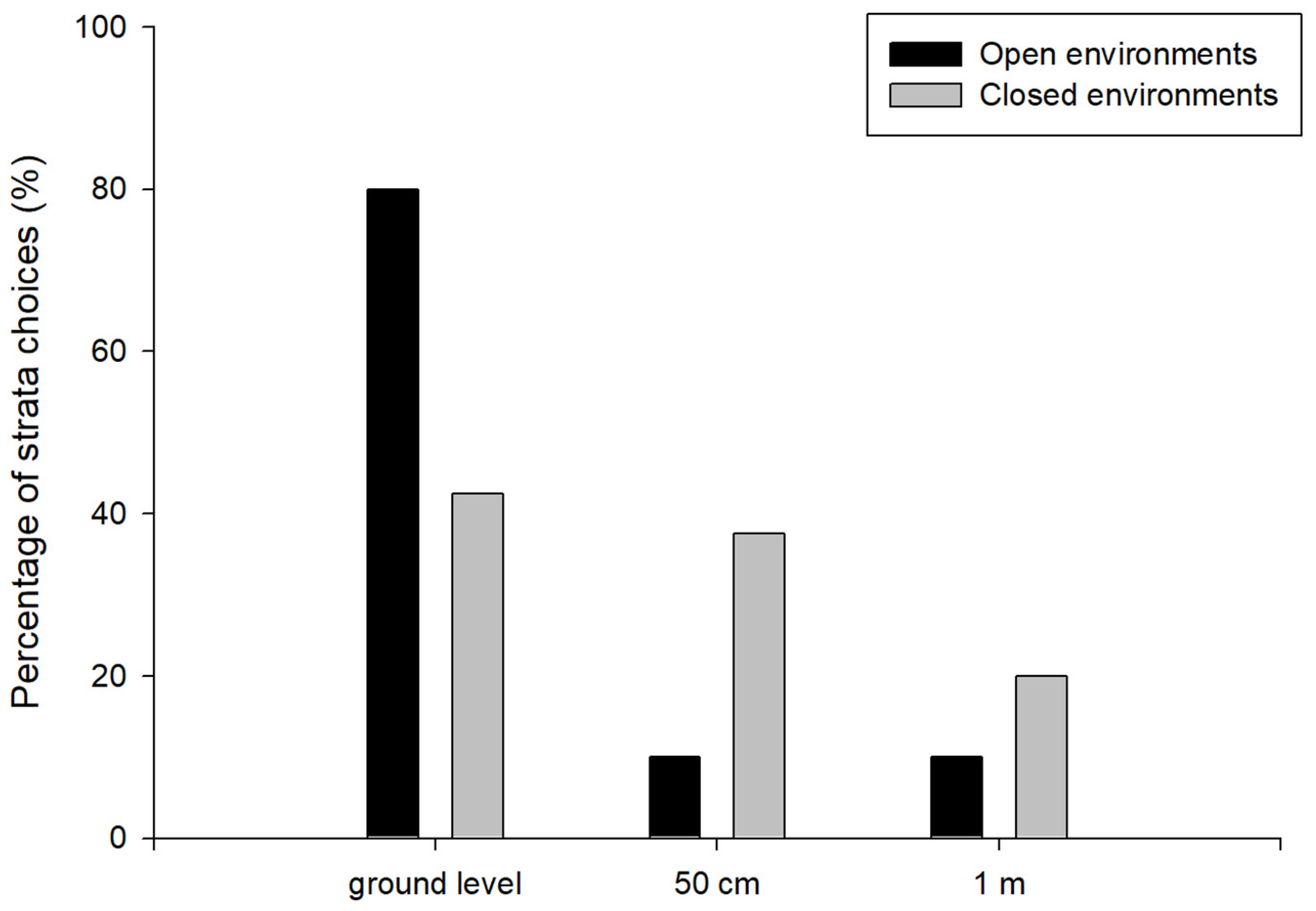 Insects 17 00038 g002