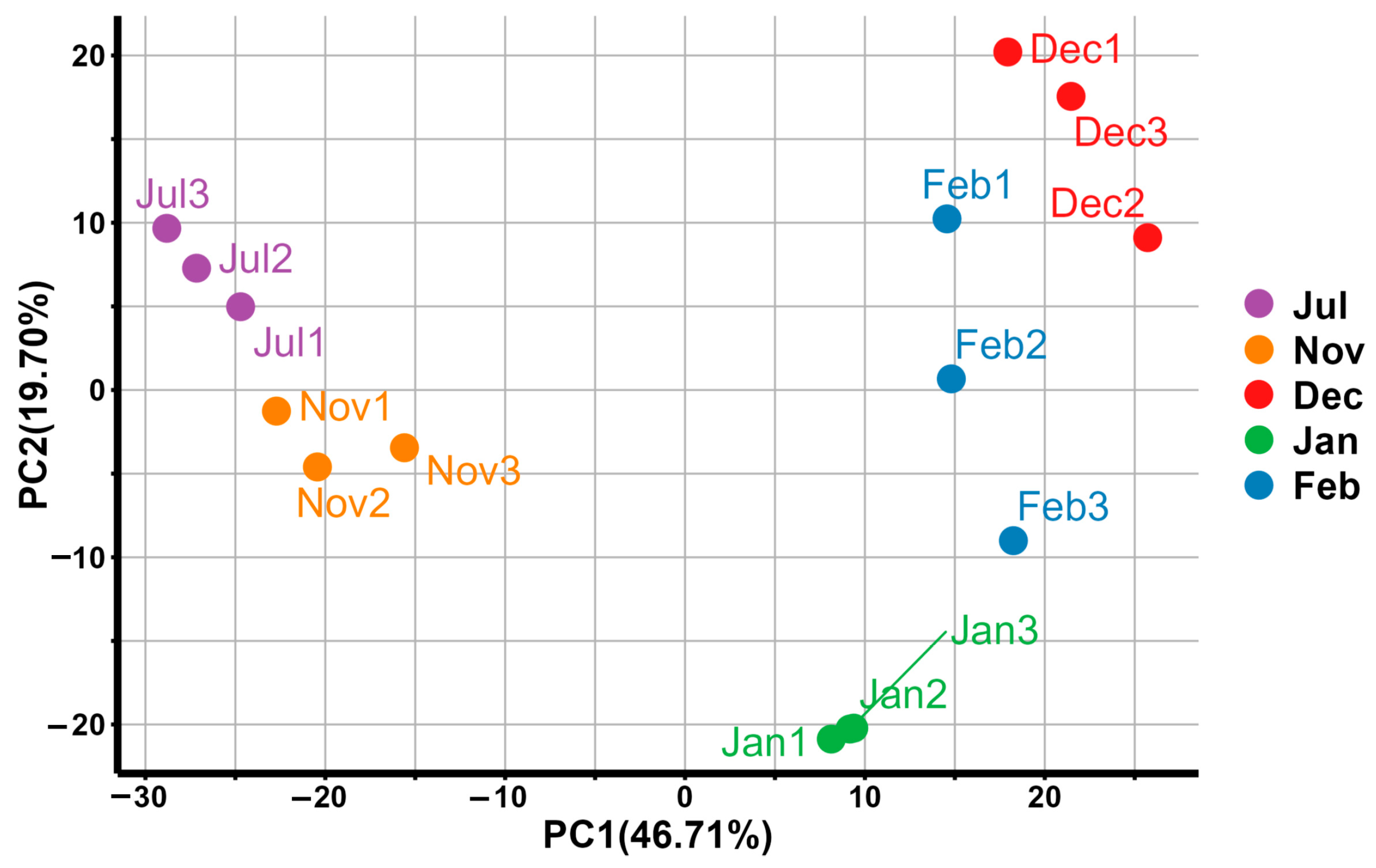 Insects 17 00059 g001 Insects 17 00059 g001