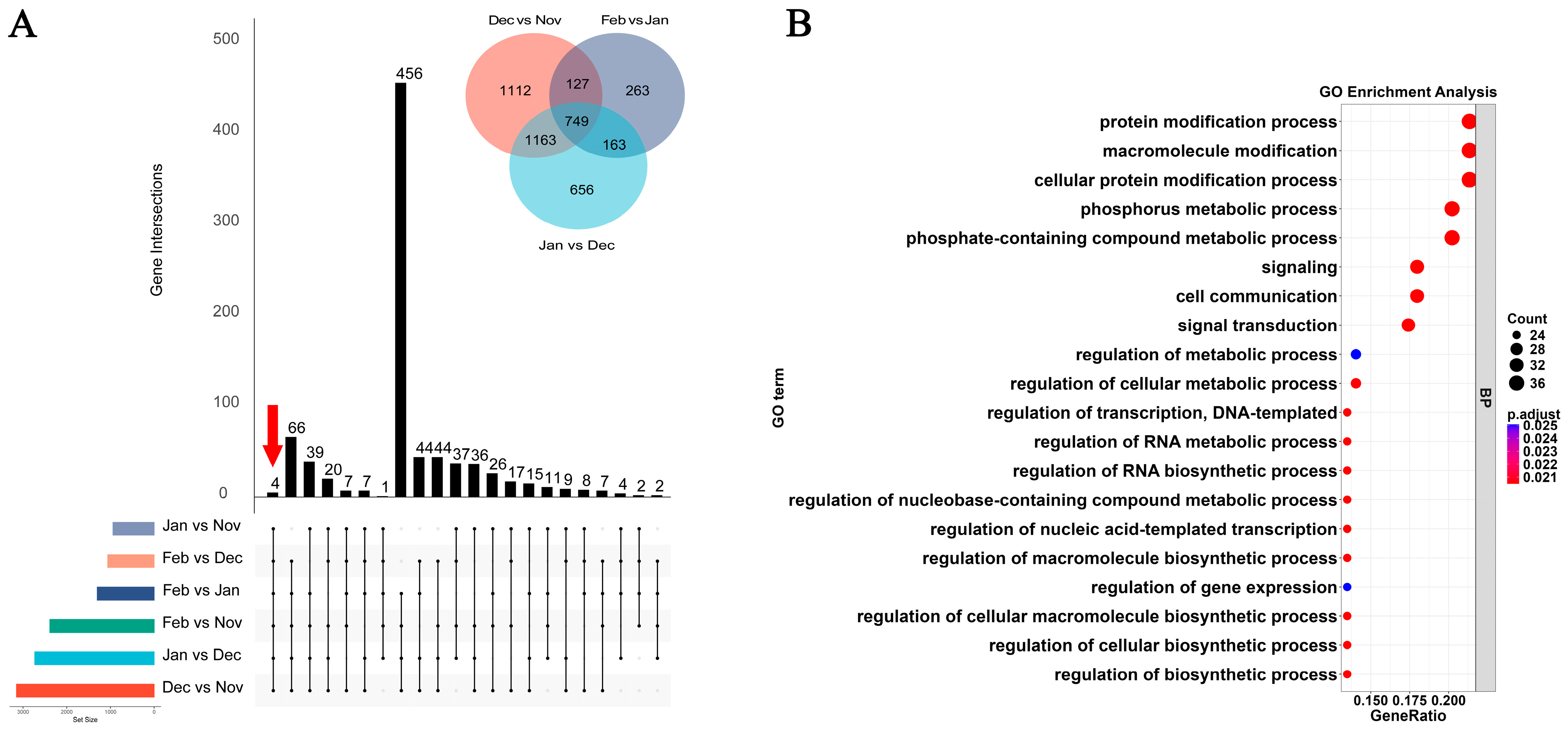Insects 17 00059 g004 Insects 17 00059 g004