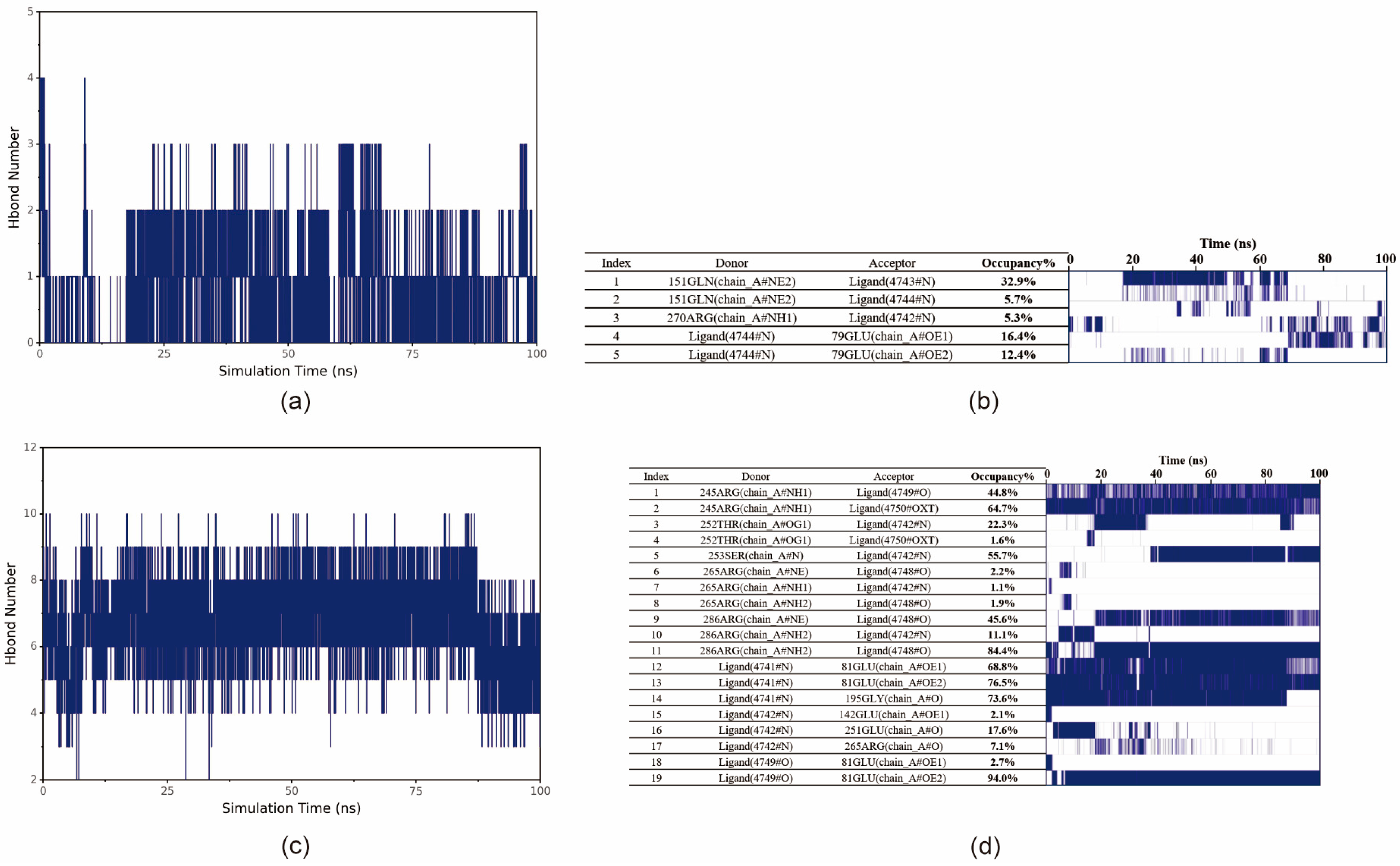 Insects 17 00135 g009