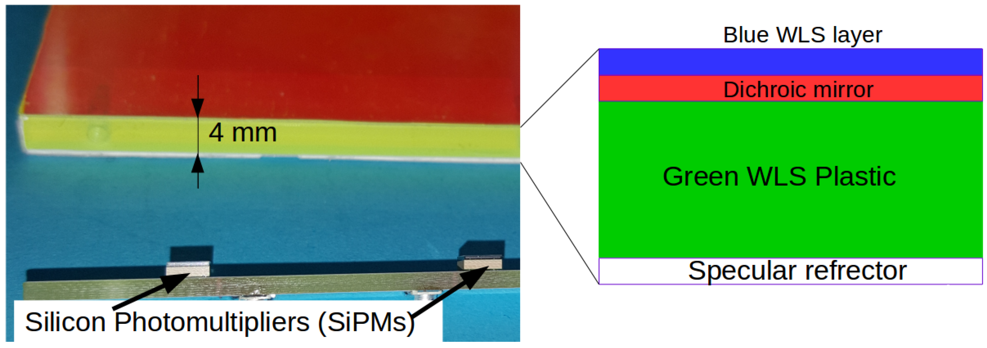 Instruments 02 00003 g002 Instruments 02 00003 g002