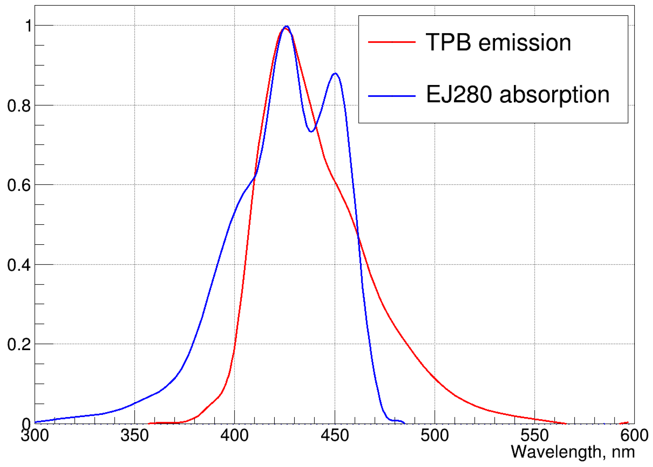 Instruments 02 00003 g004 Instruments 02 00003 g004