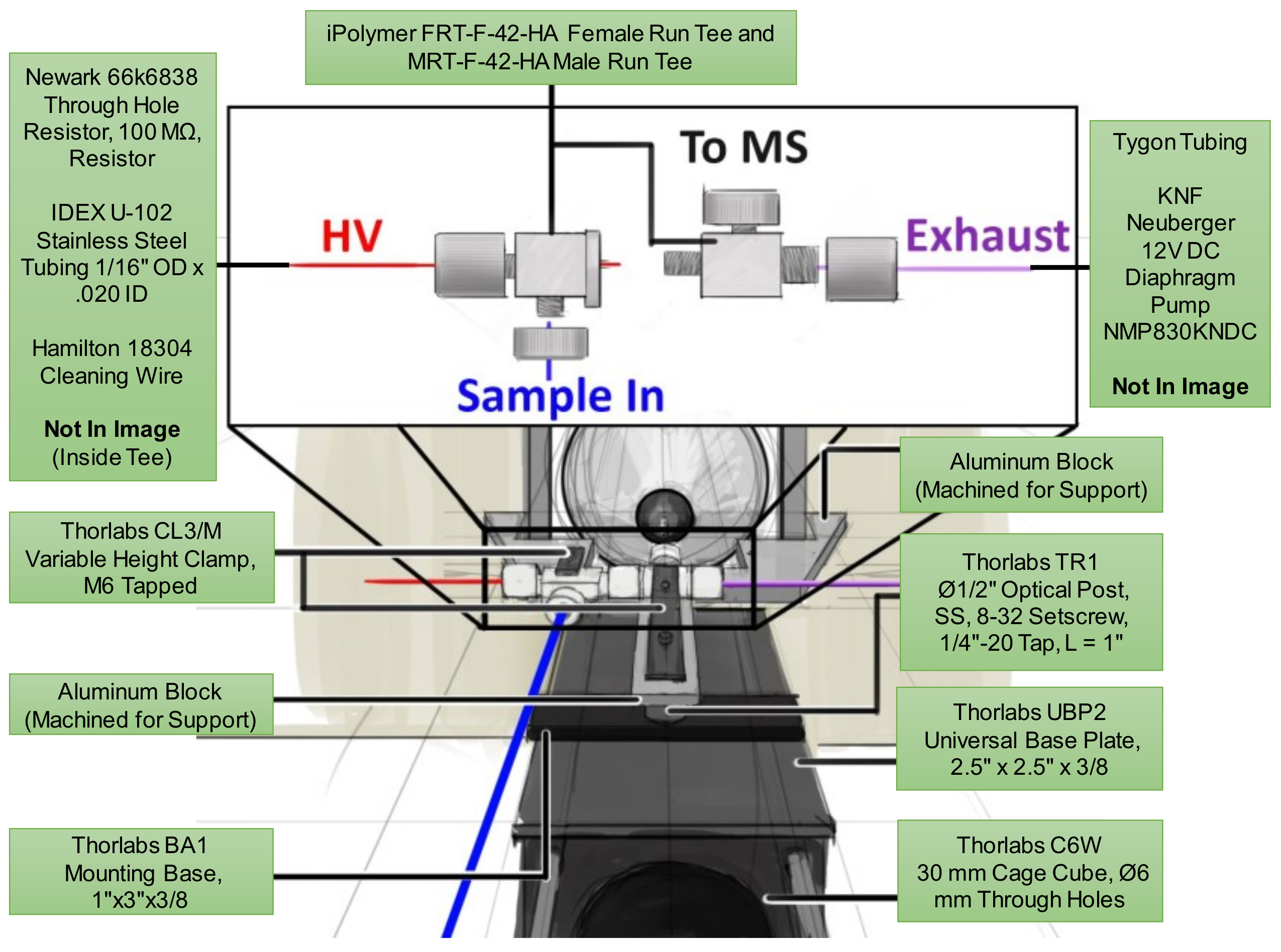 Instruments 02 00005 g008 Instruments 02 00005 g008