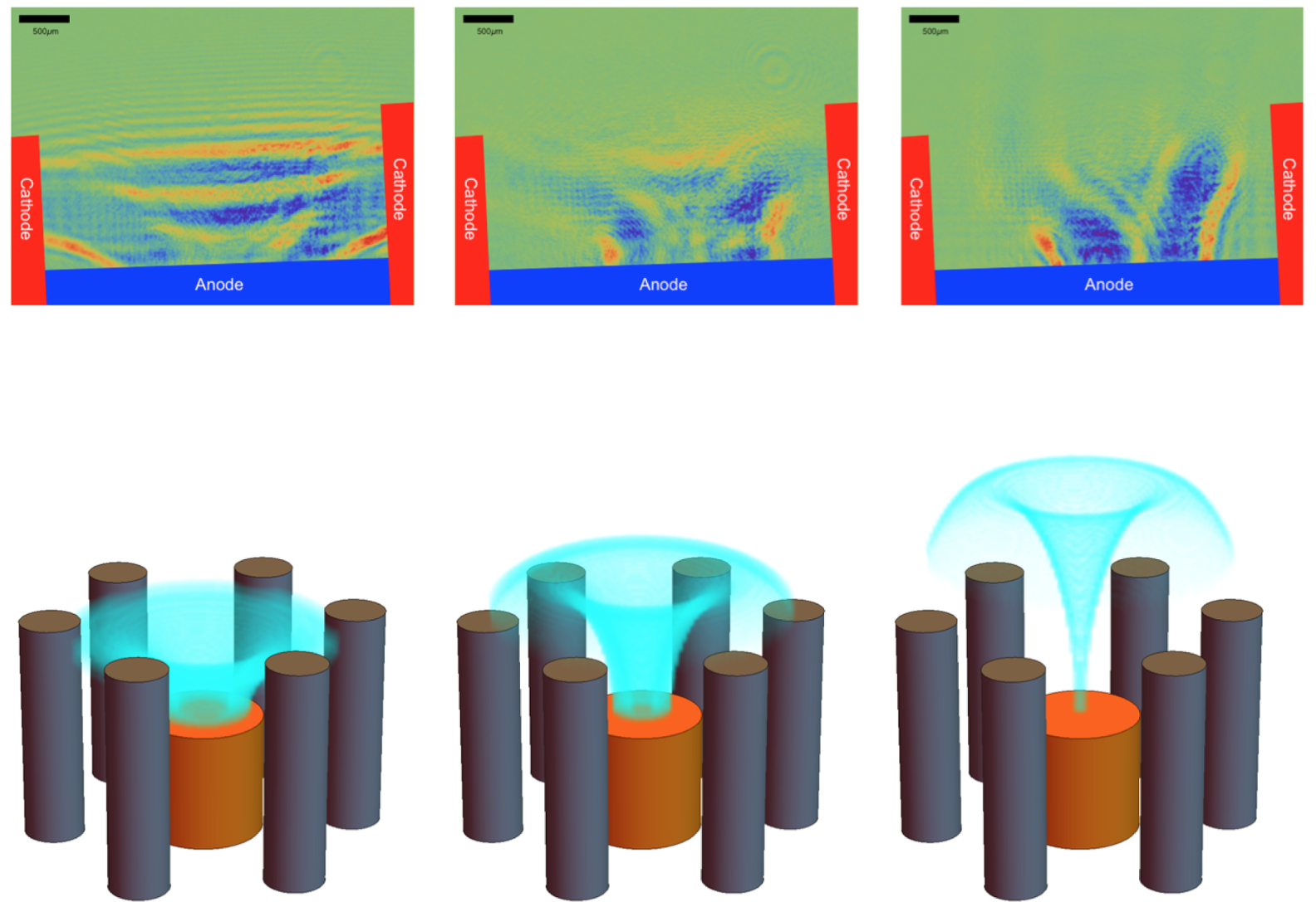 Instruments 02 00006 g006