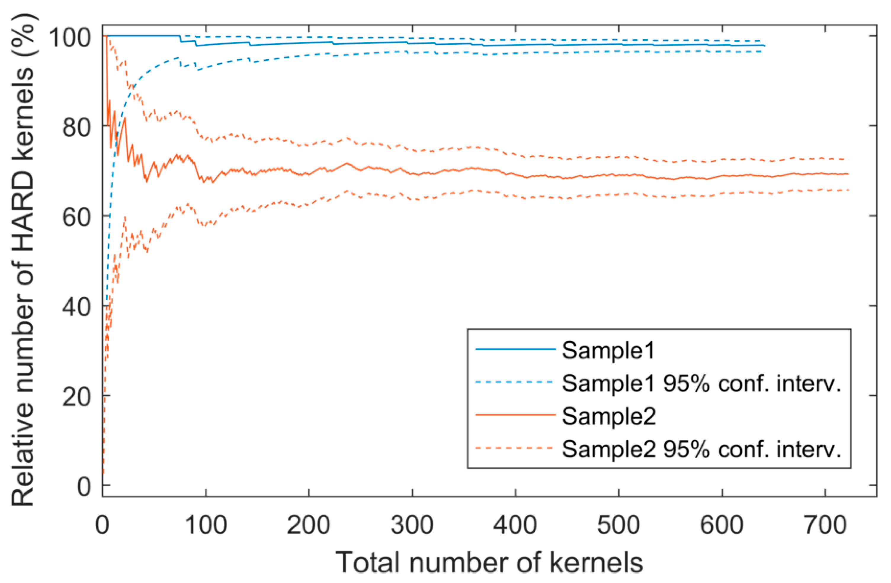 Instruments 02 00011 g005 Instruments 02 00011 g005