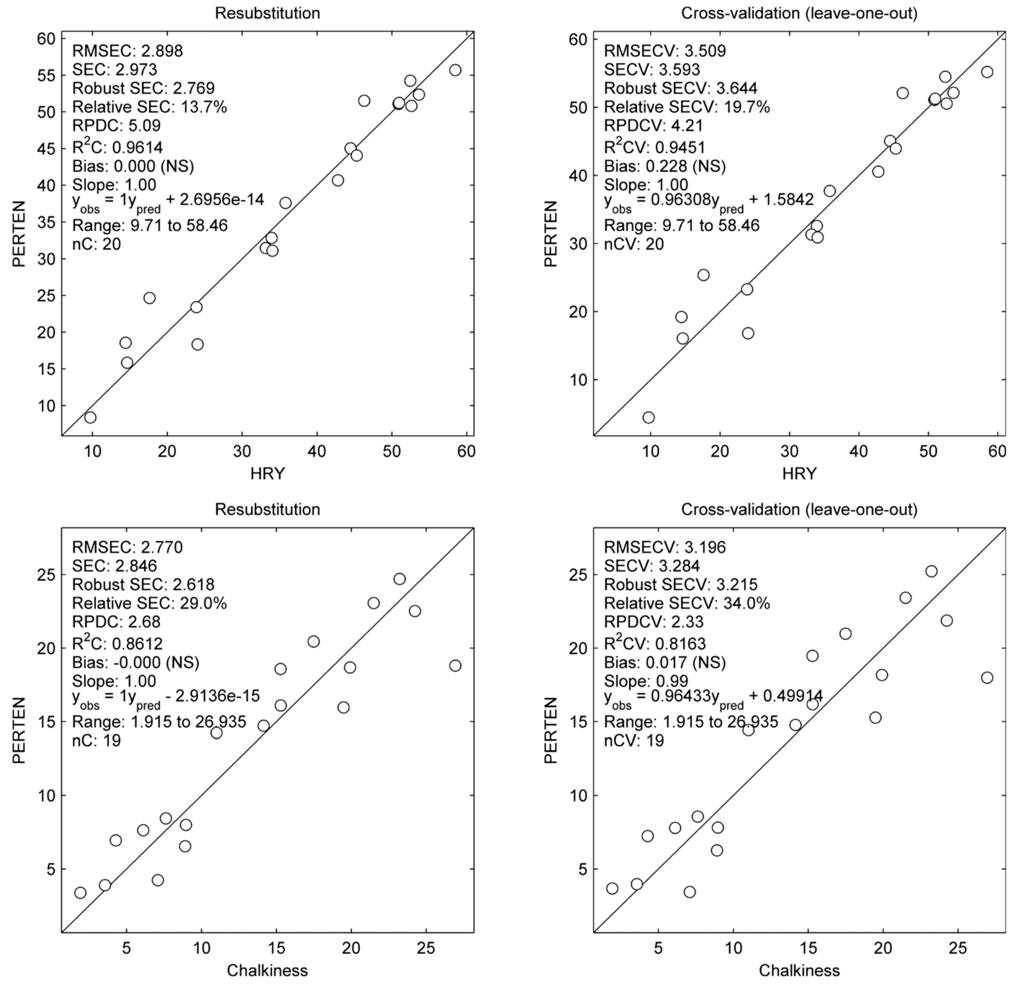 Instruments 02 00011 g010 Instruments 02 00011 g010